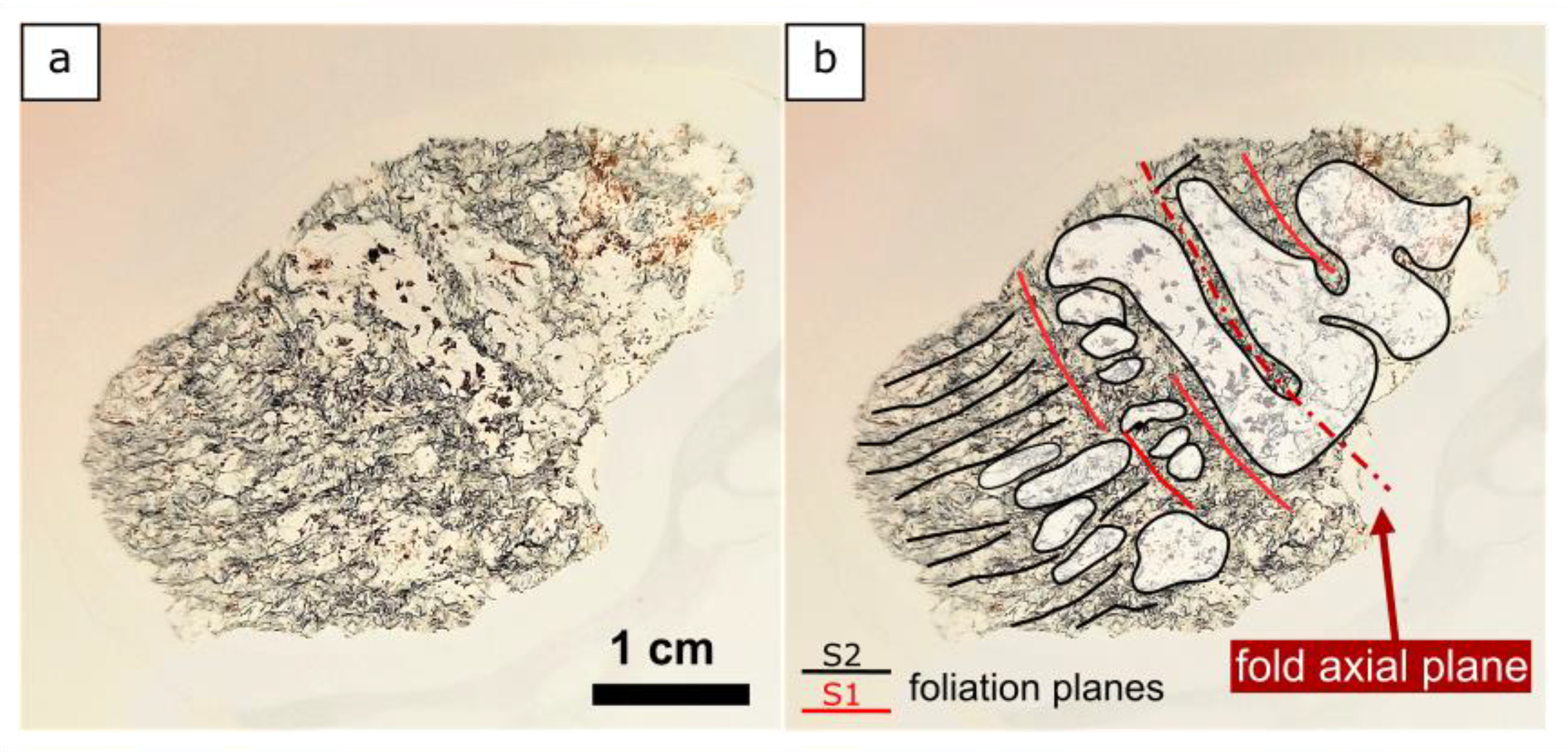 Geosciences 12 00268 g007