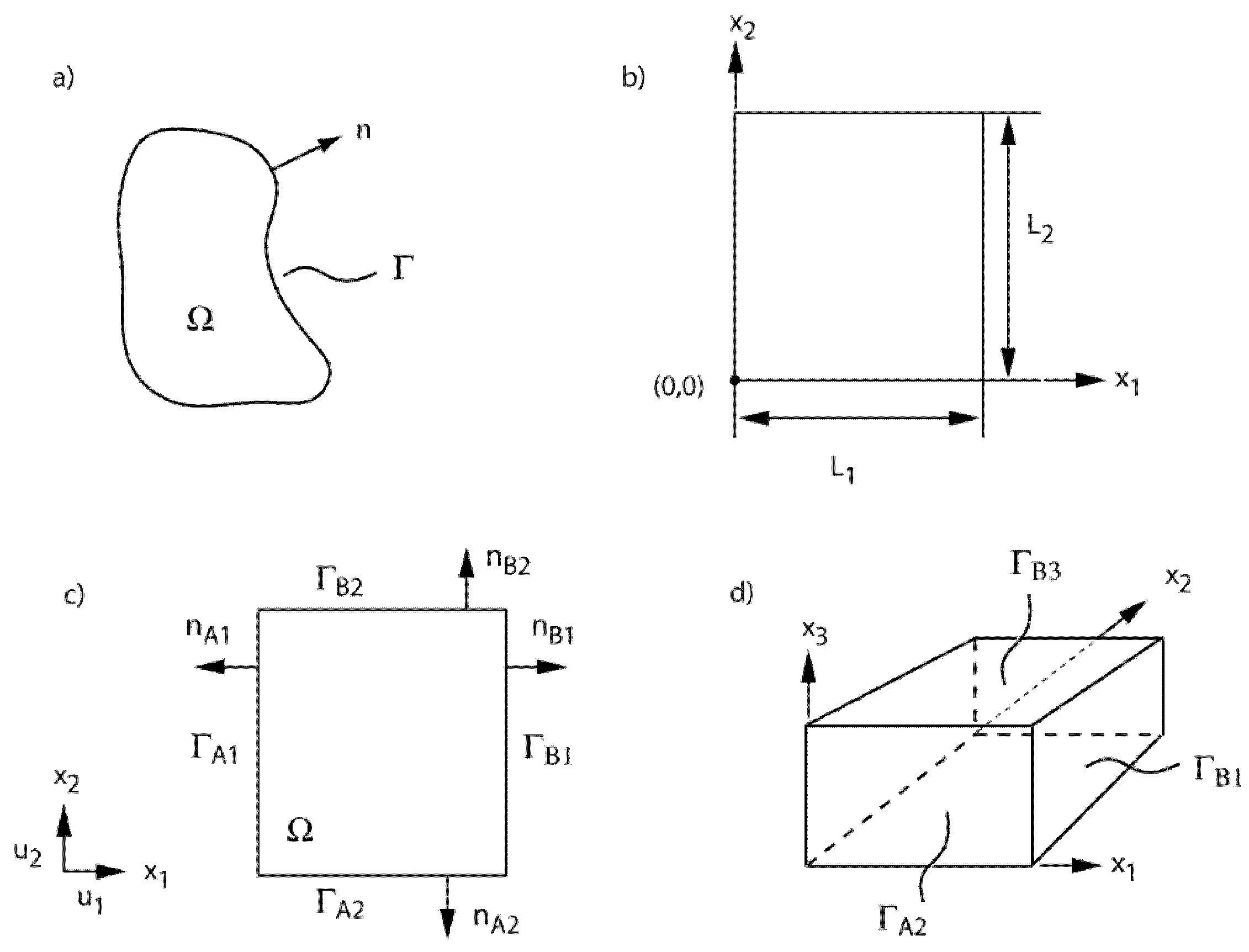 Geosciences 12 00269 g001 550