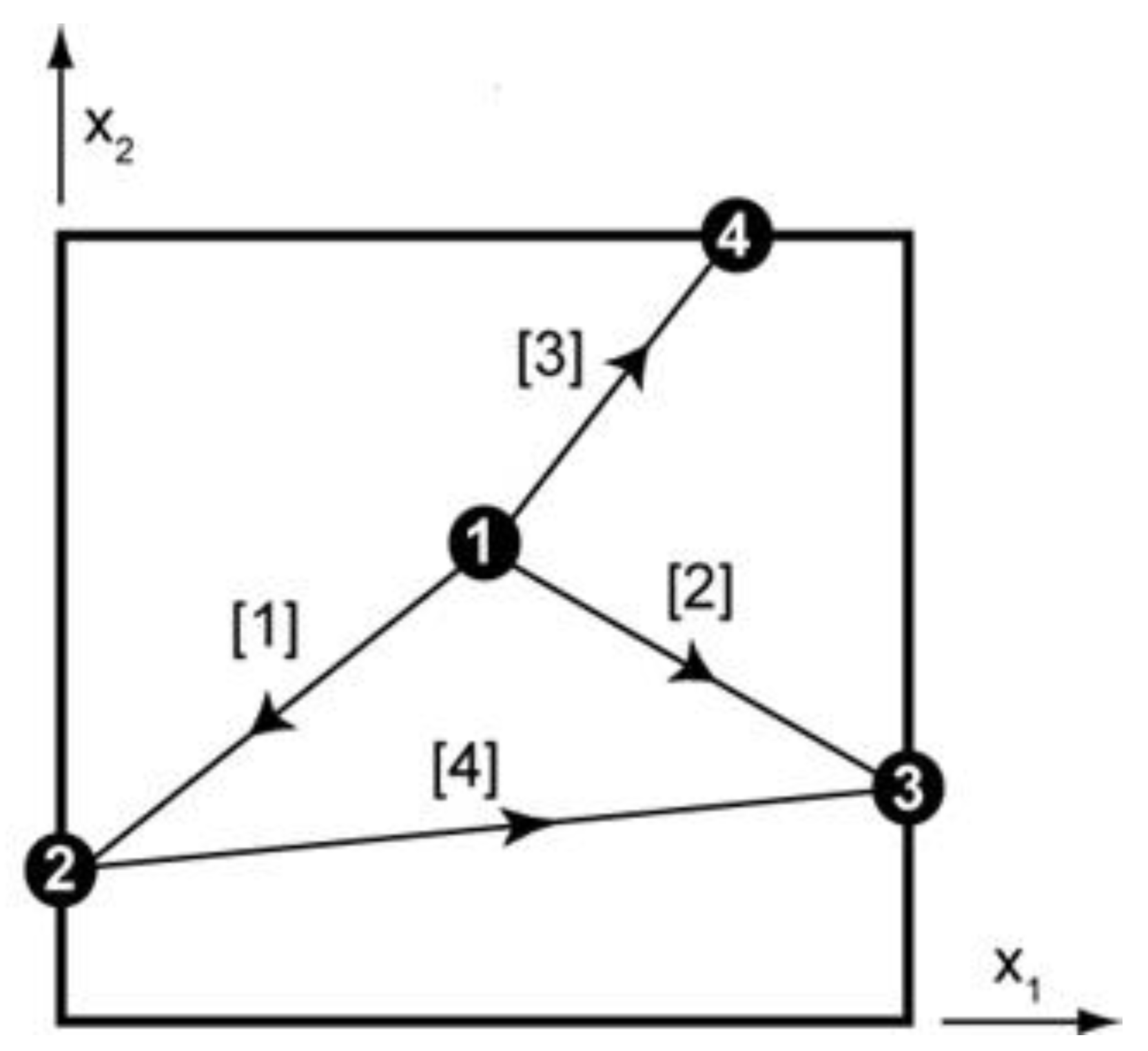 Geosciences 12 00269 g002 550
