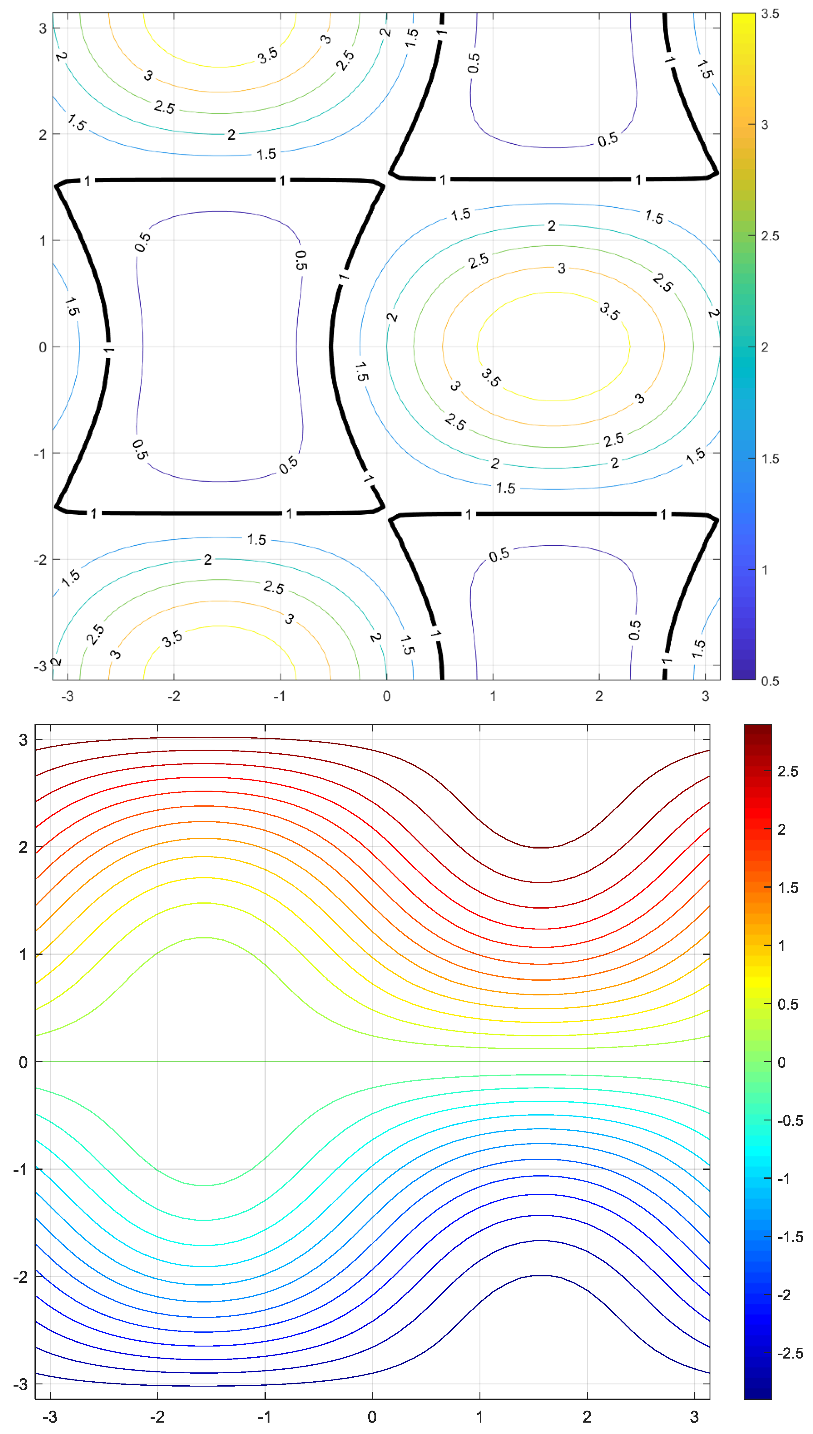 Geosciences 12 00269 g004 550