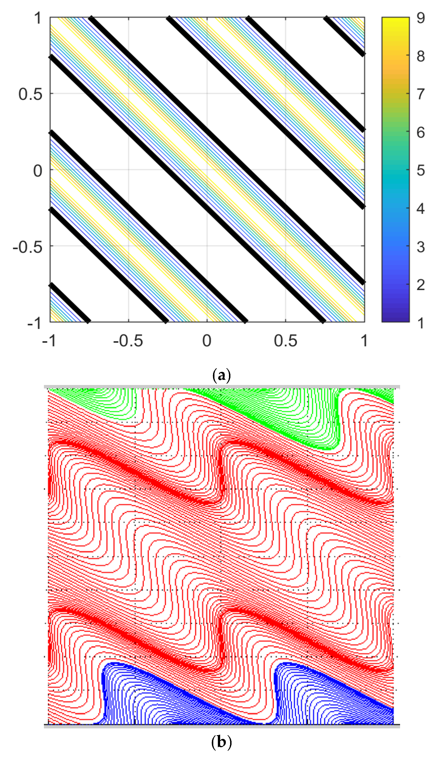 Geosciences 12 00269 g005 550