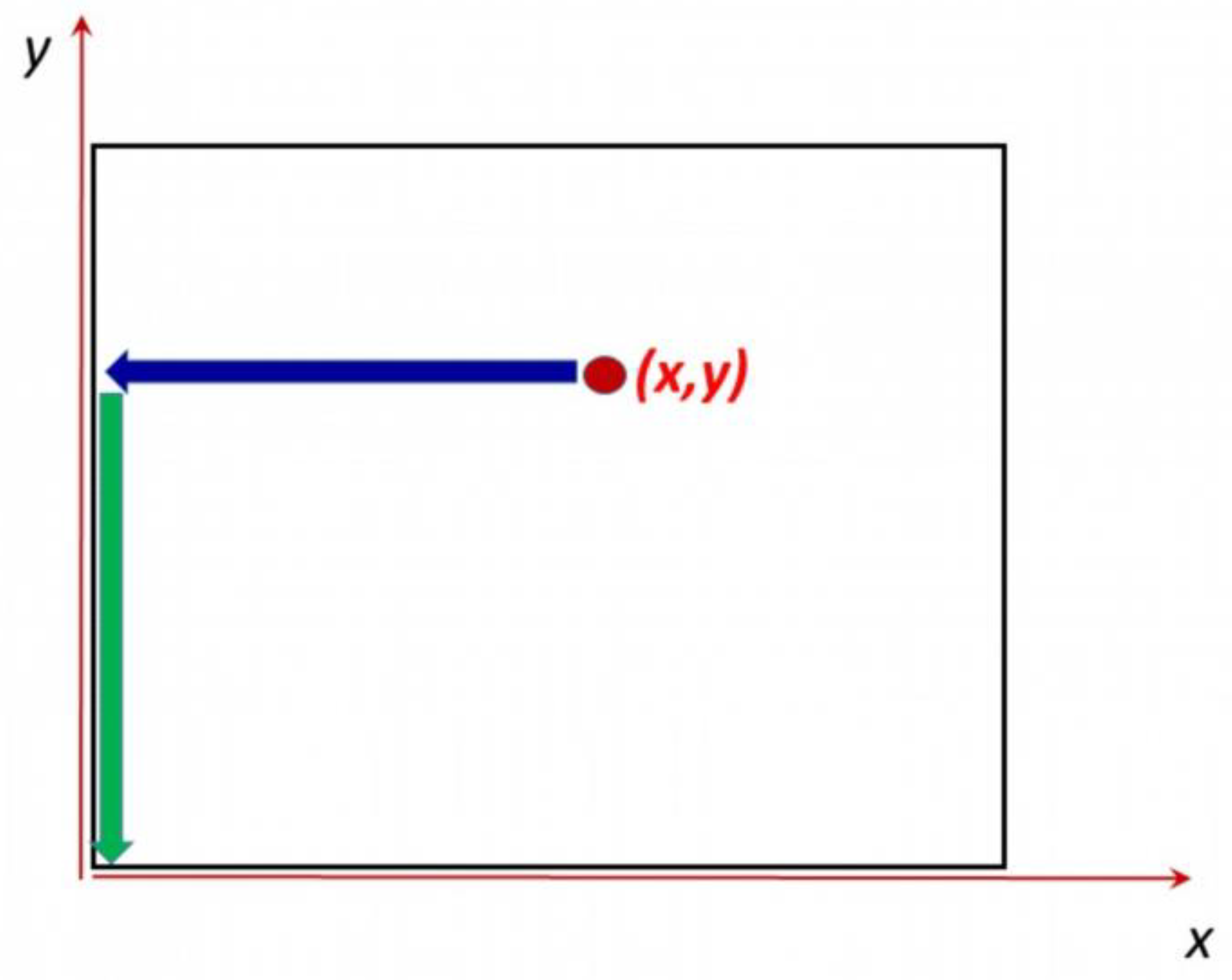 Geosciences 12 00269 g006 550