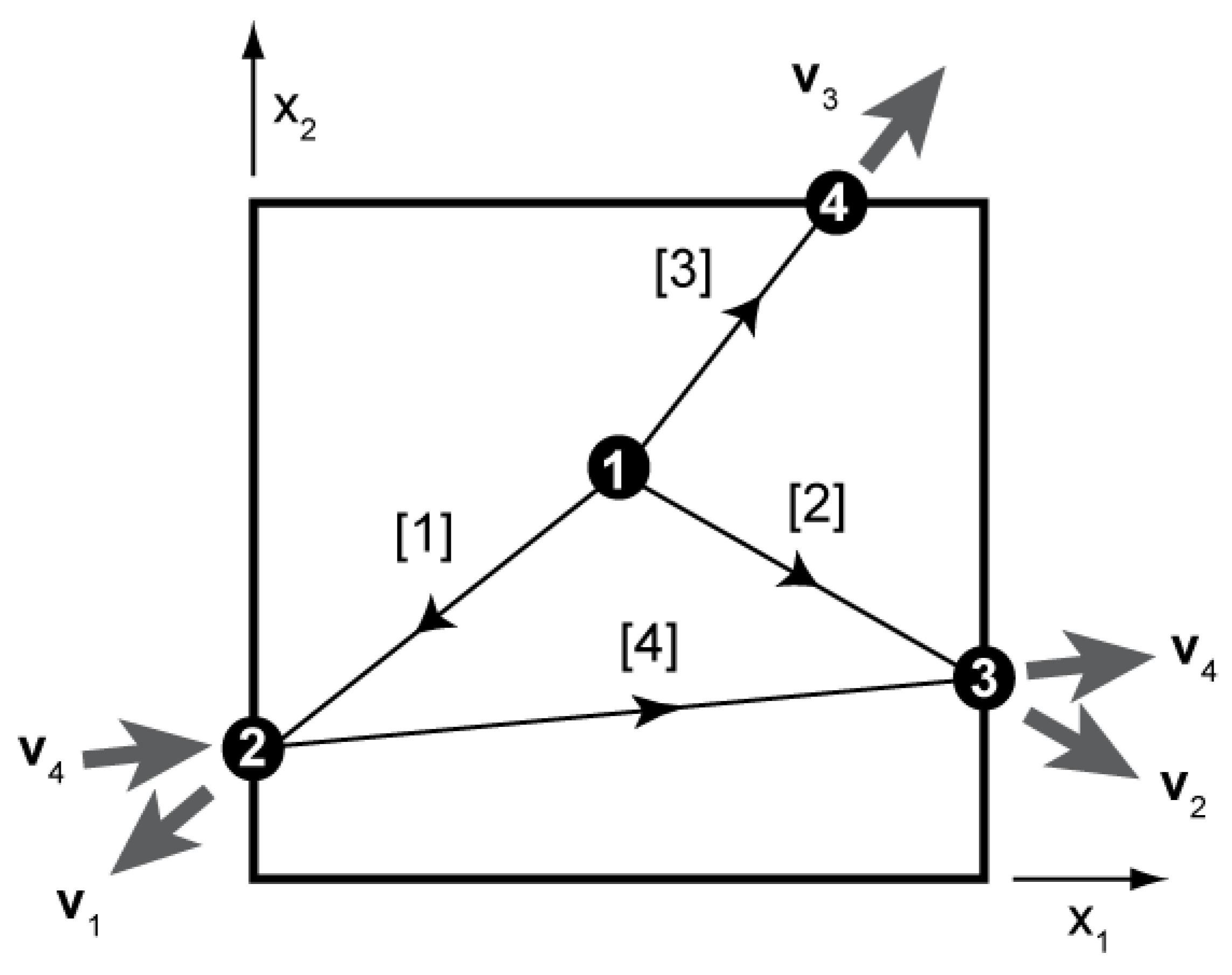Geosciences 12 00269 g010 550