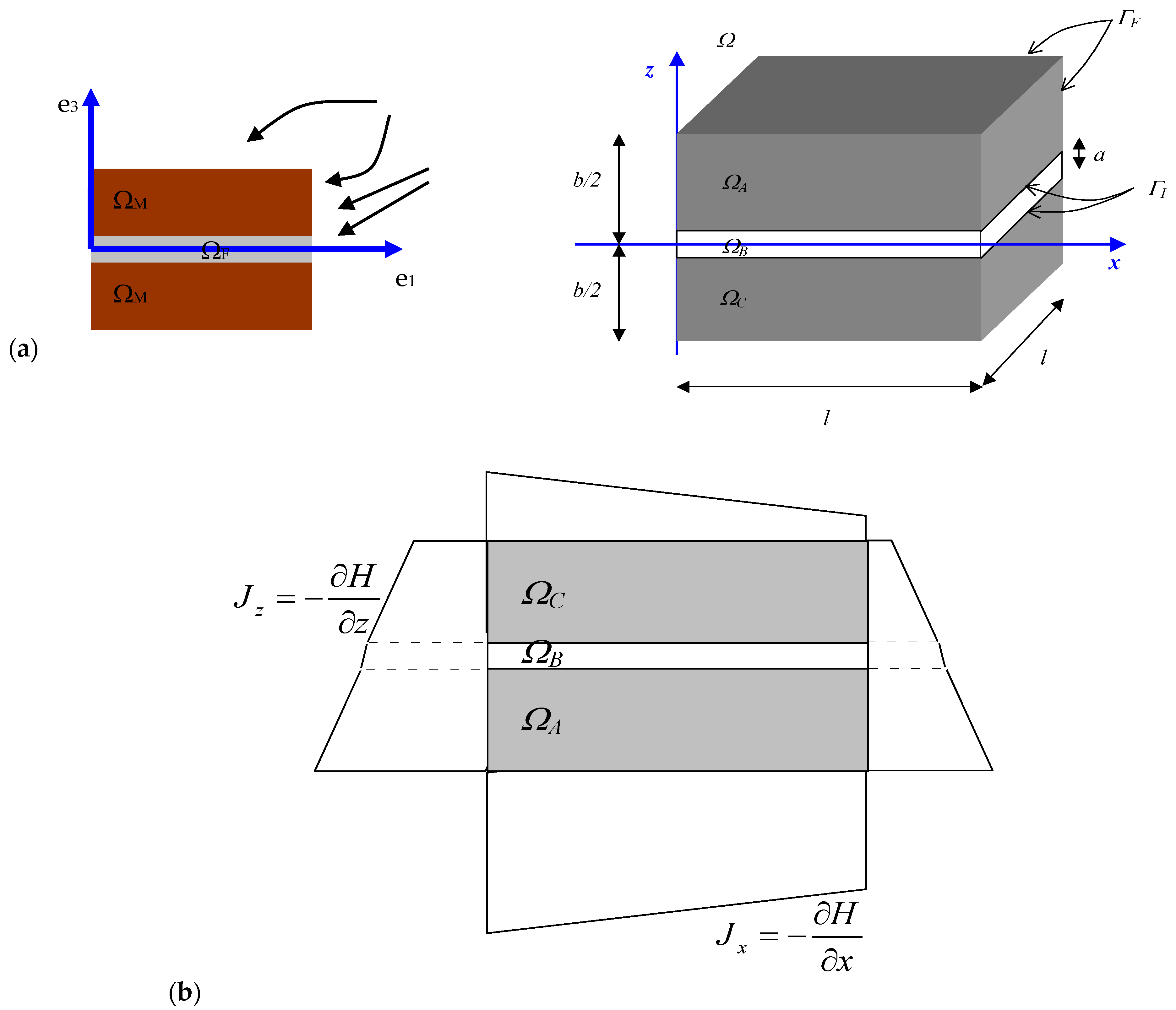 Geosciences 12 00269 g011 550