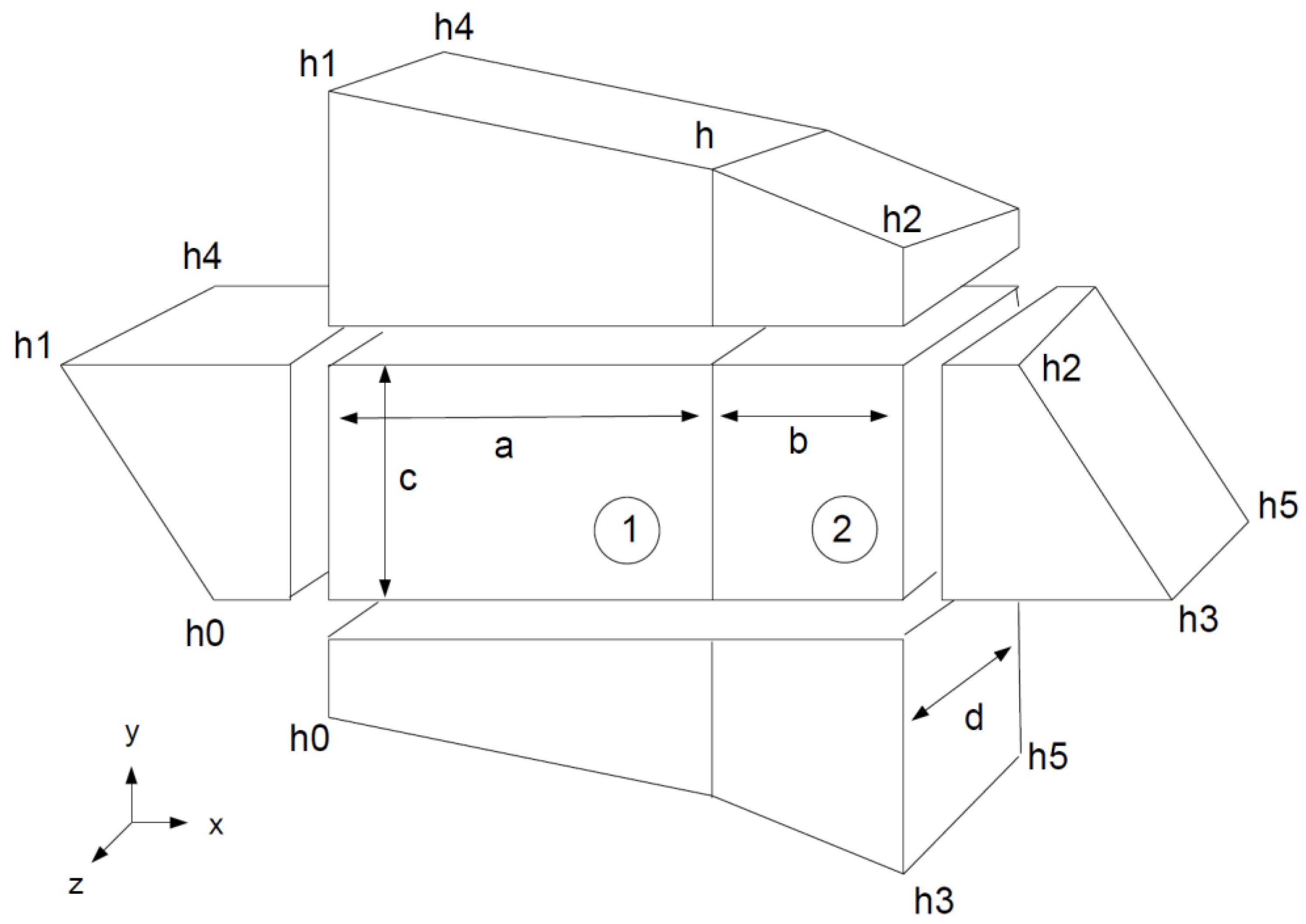 Geosciences 12 00269 g012 550