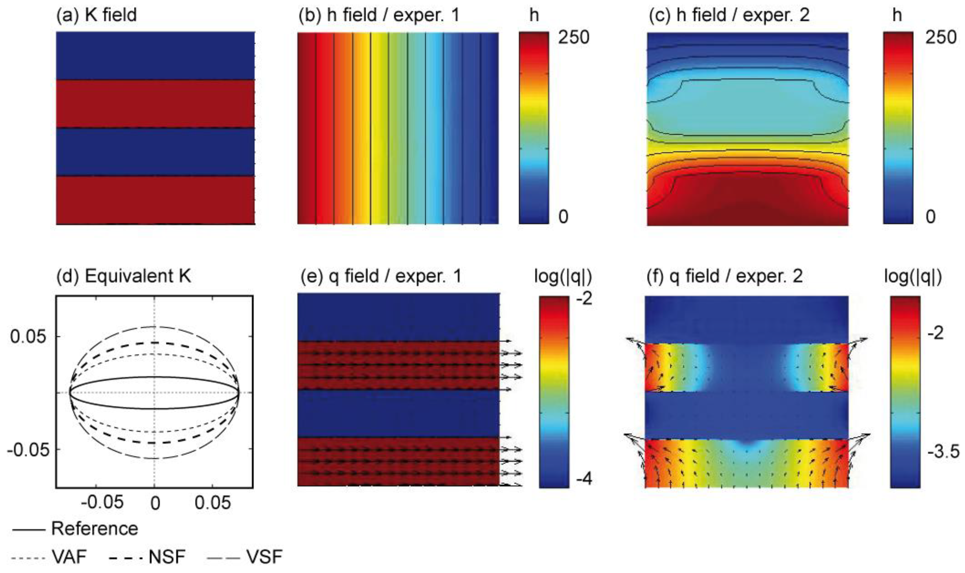 Geosciences 12 00269 g016 550
