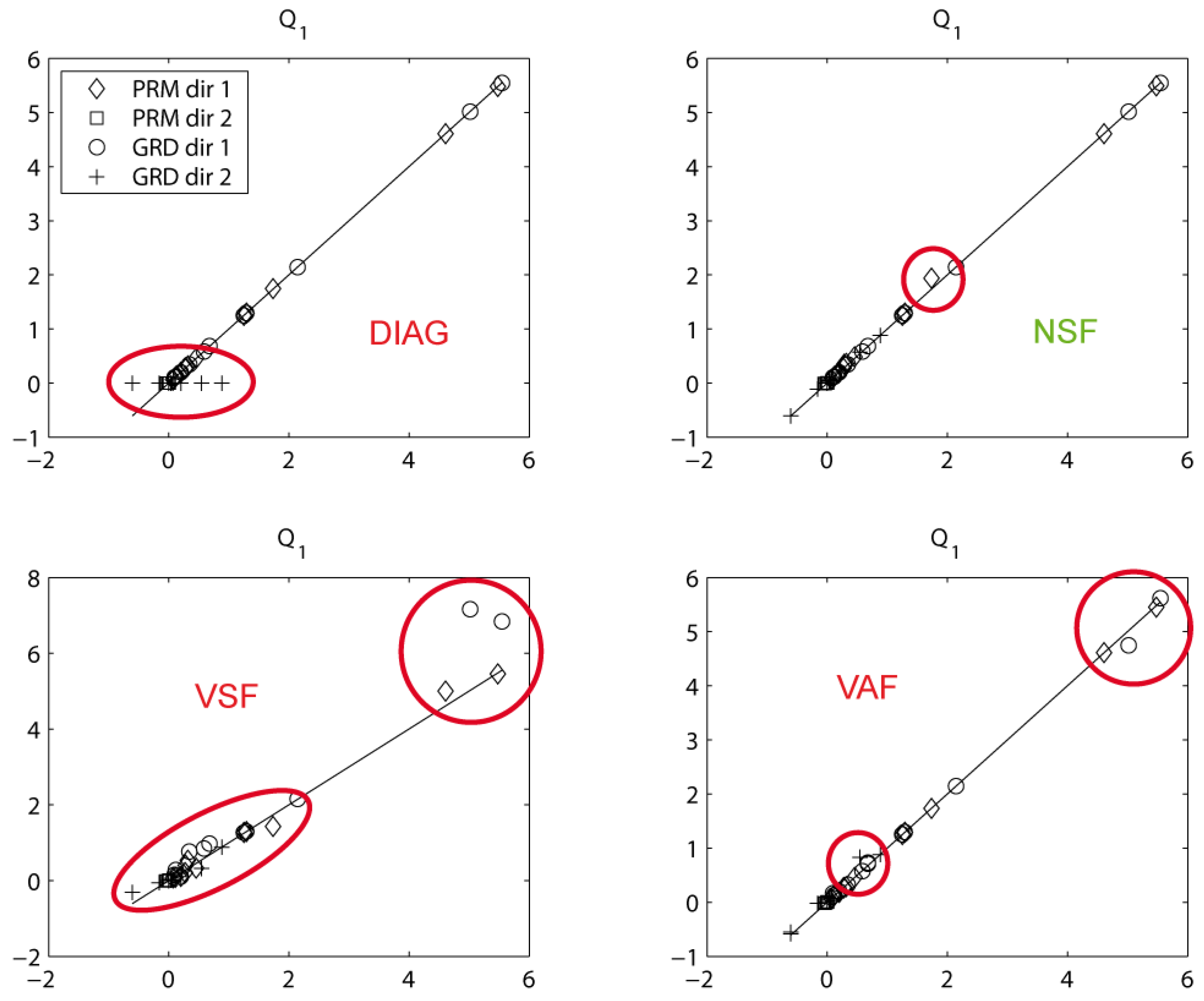 Geosciences 12 00269 g019 550