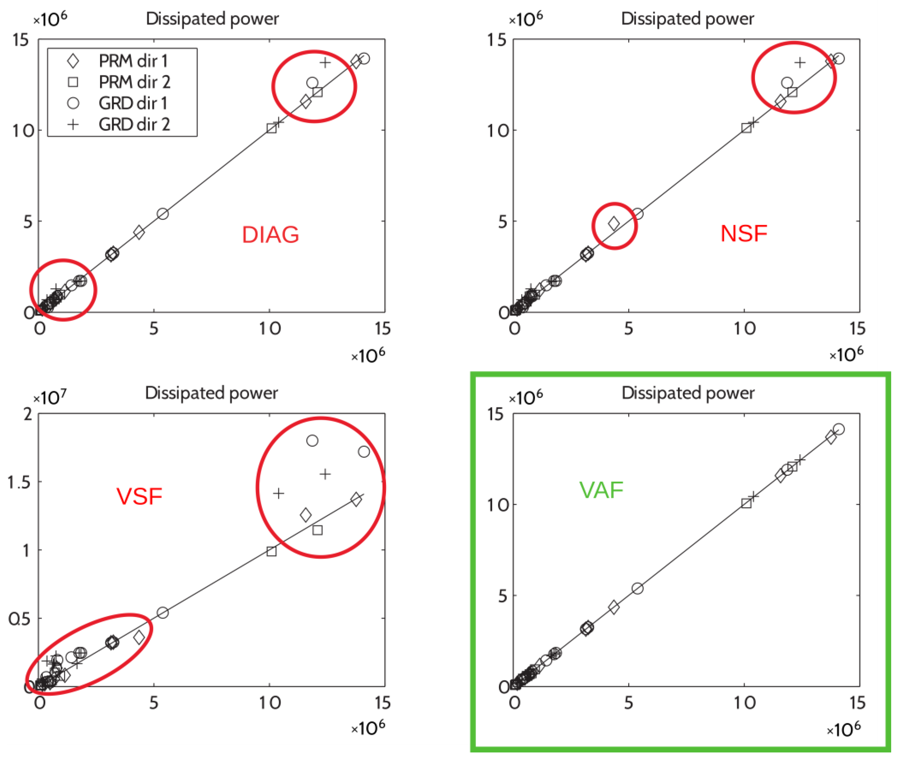 Geosciences 12 00269 g020 550