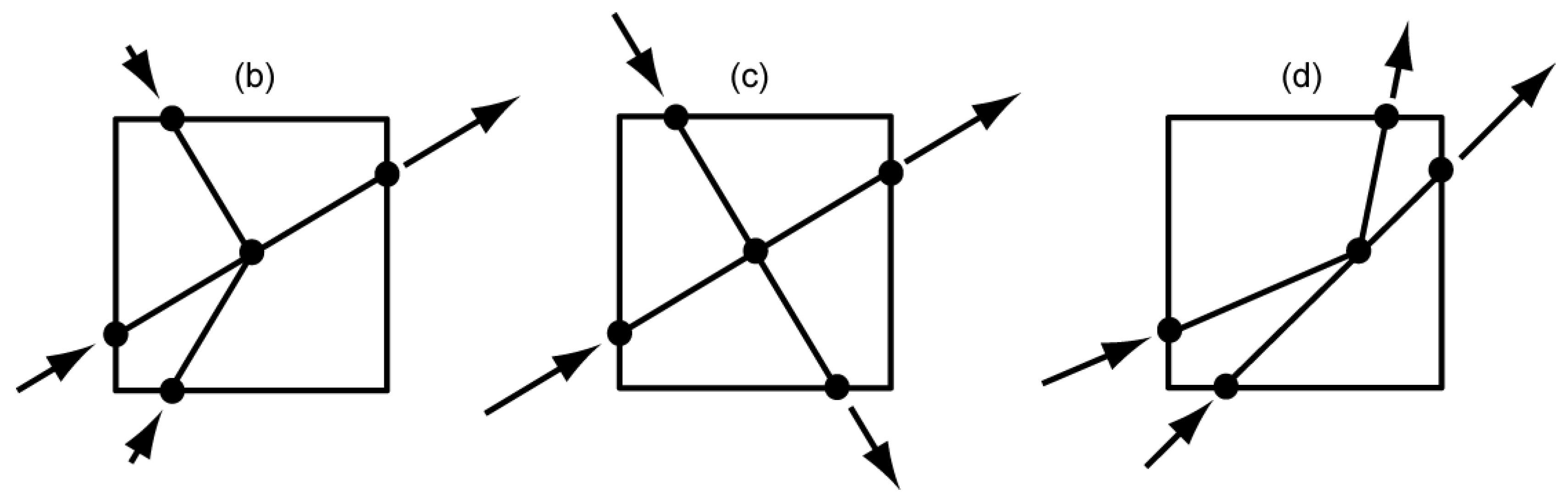 Geosciences 12 00269 g023 550