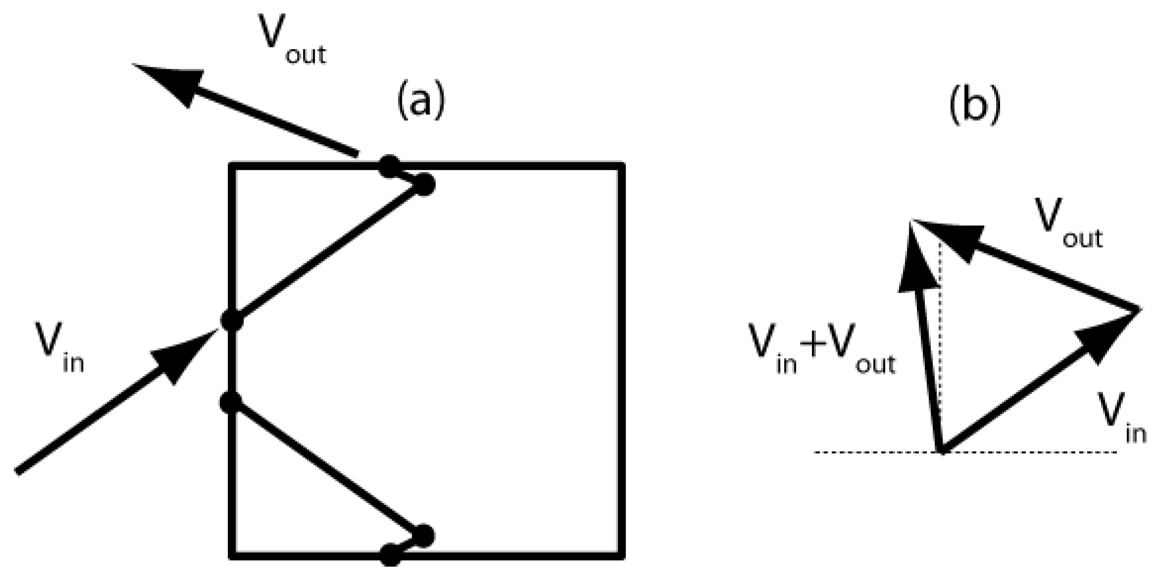 Geosciences 12 00269 g024 550