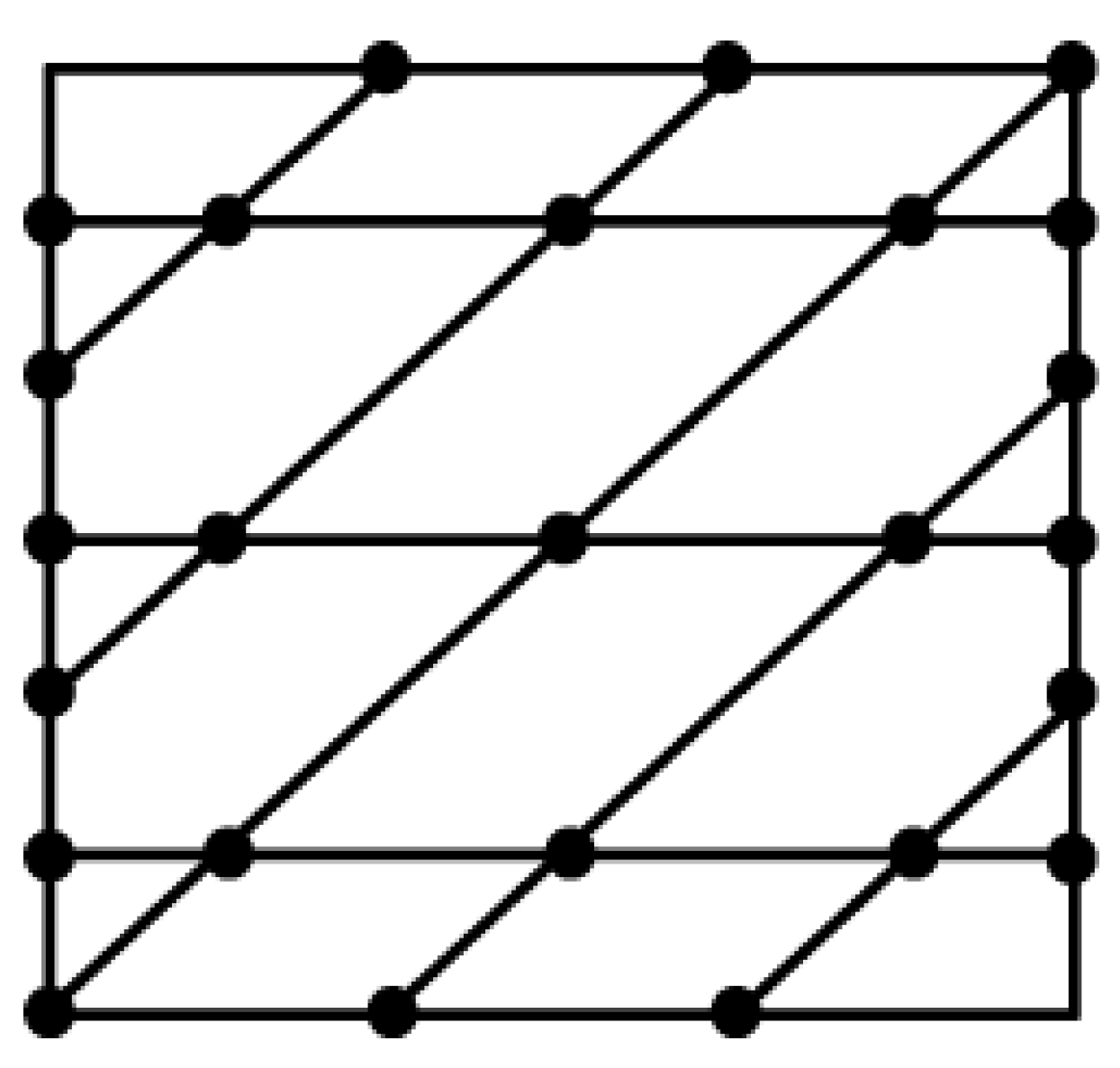Geosciences 12 00269 g025 550