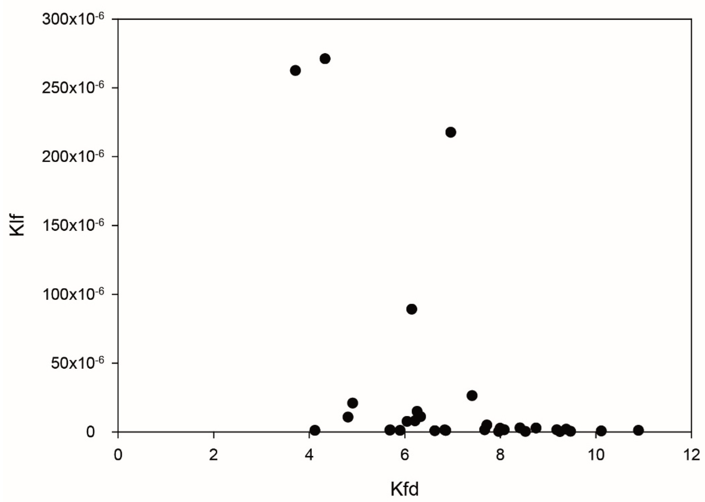 Geosciences 12 00271 g004 Geosciences 12 00271 g004