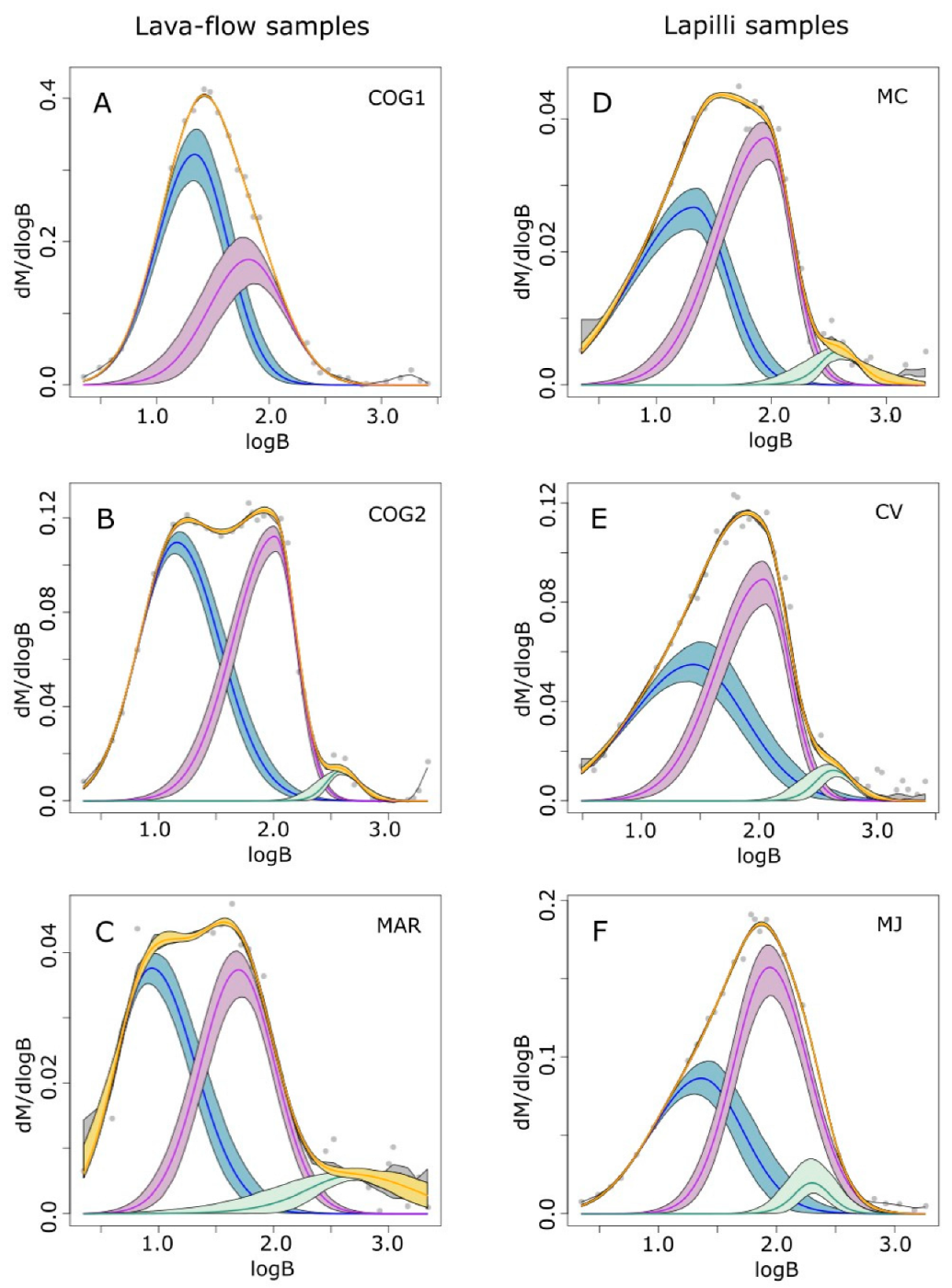 Geosciences 12 00271 g007 Geosciences 12 00271 g007
