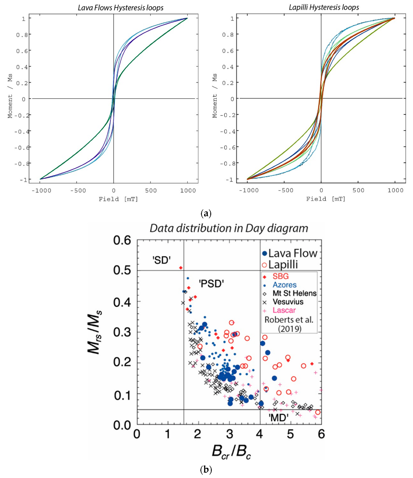 Geosciences 12 00271 g008 Geosciences 12 00271 g008