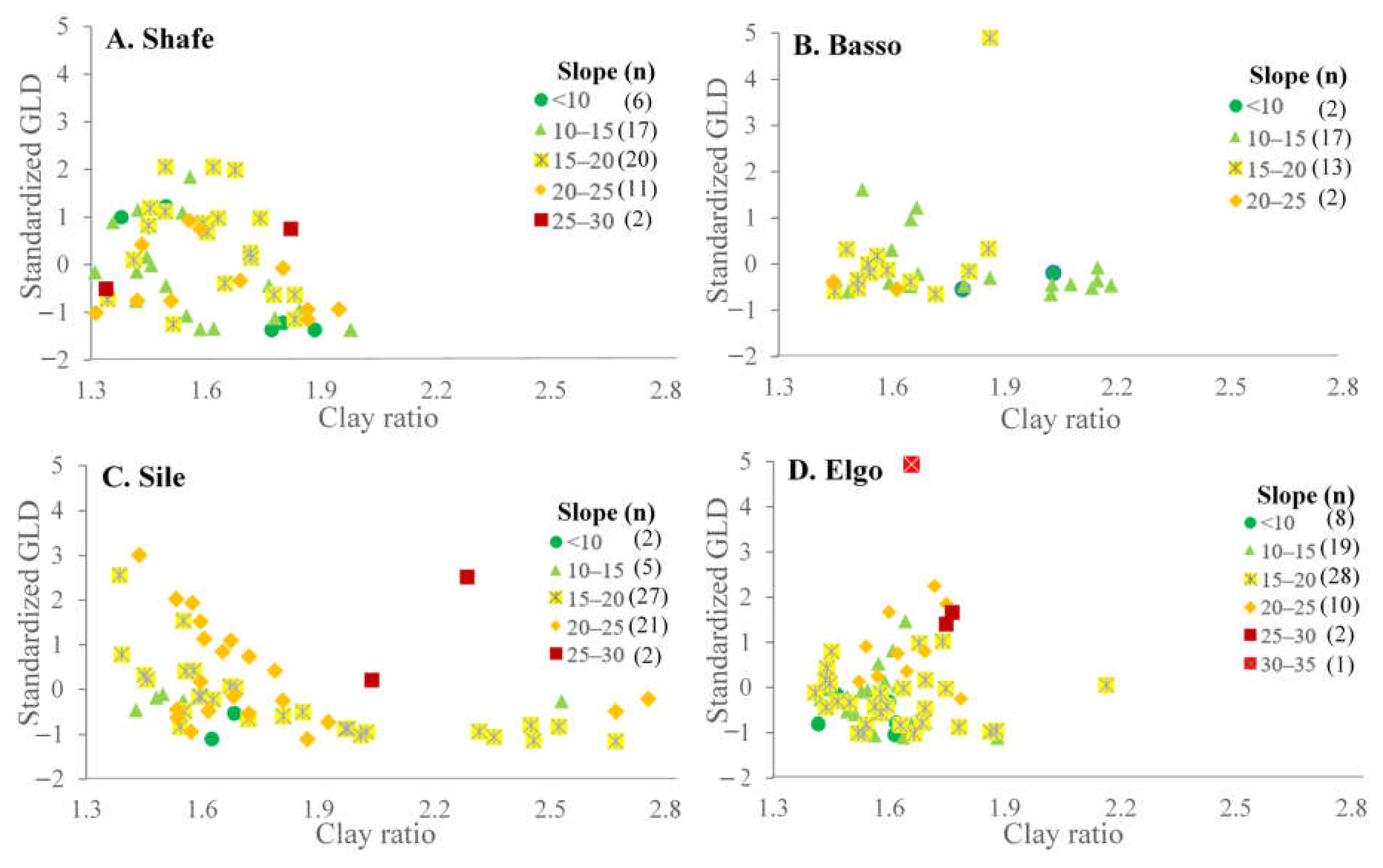 Geosciences 12 00274 g0a3