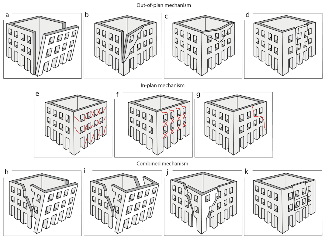 Geosciences 12 00275 g002