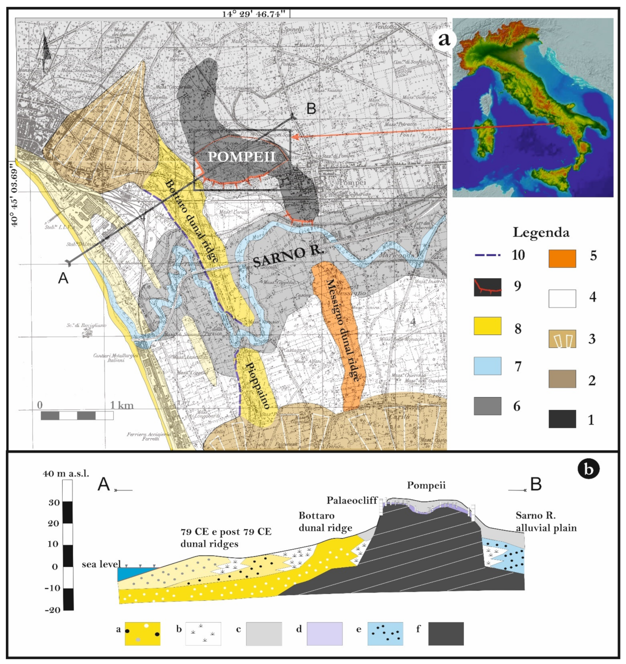 Geosciences 12 00275 g003