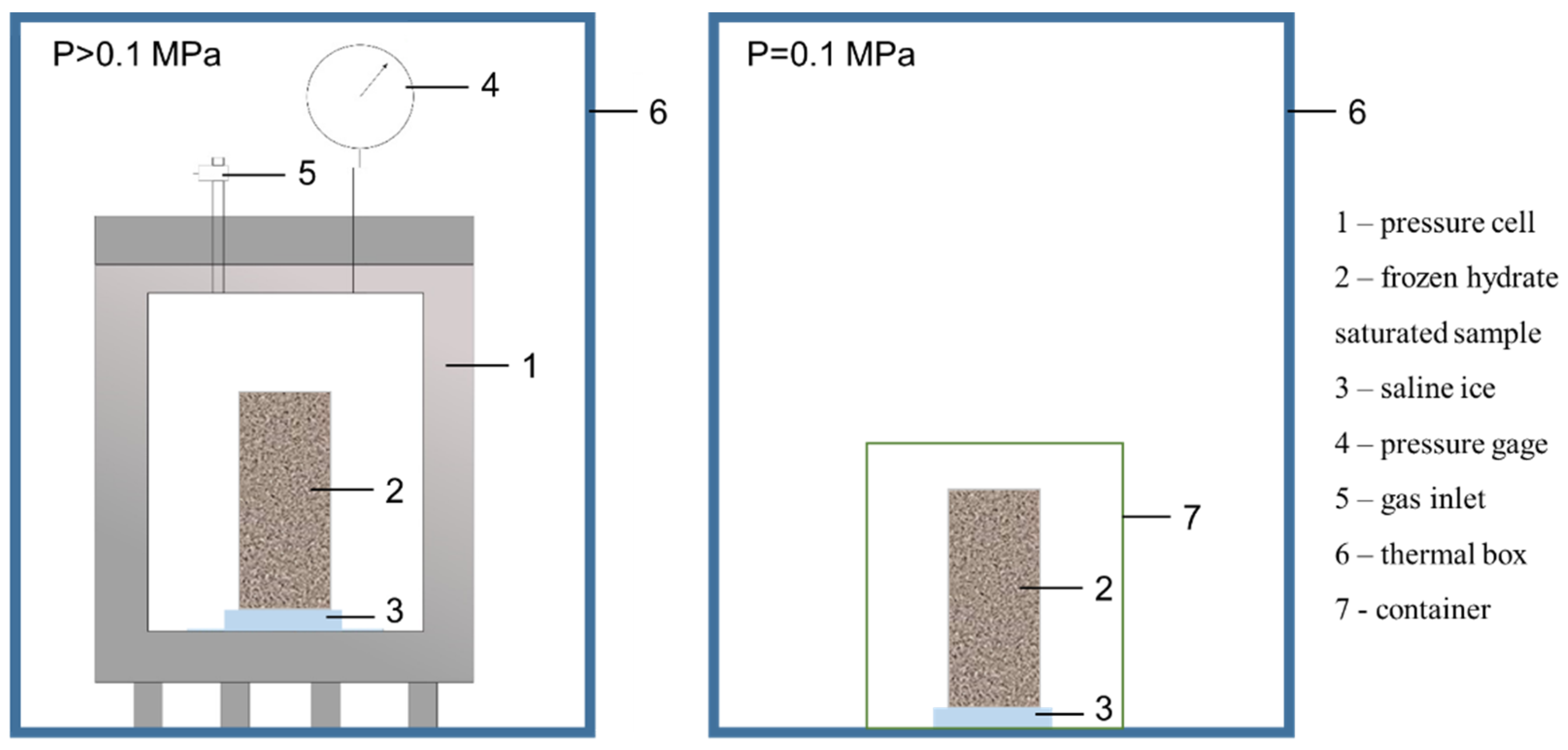 Geosciences 12 00276 g001 550