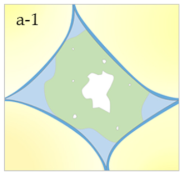 Geosciences 12 00276 i001
