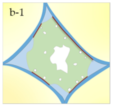 Geosciences 12 00276 i004