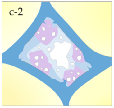 Geosciences 12 00276 i007