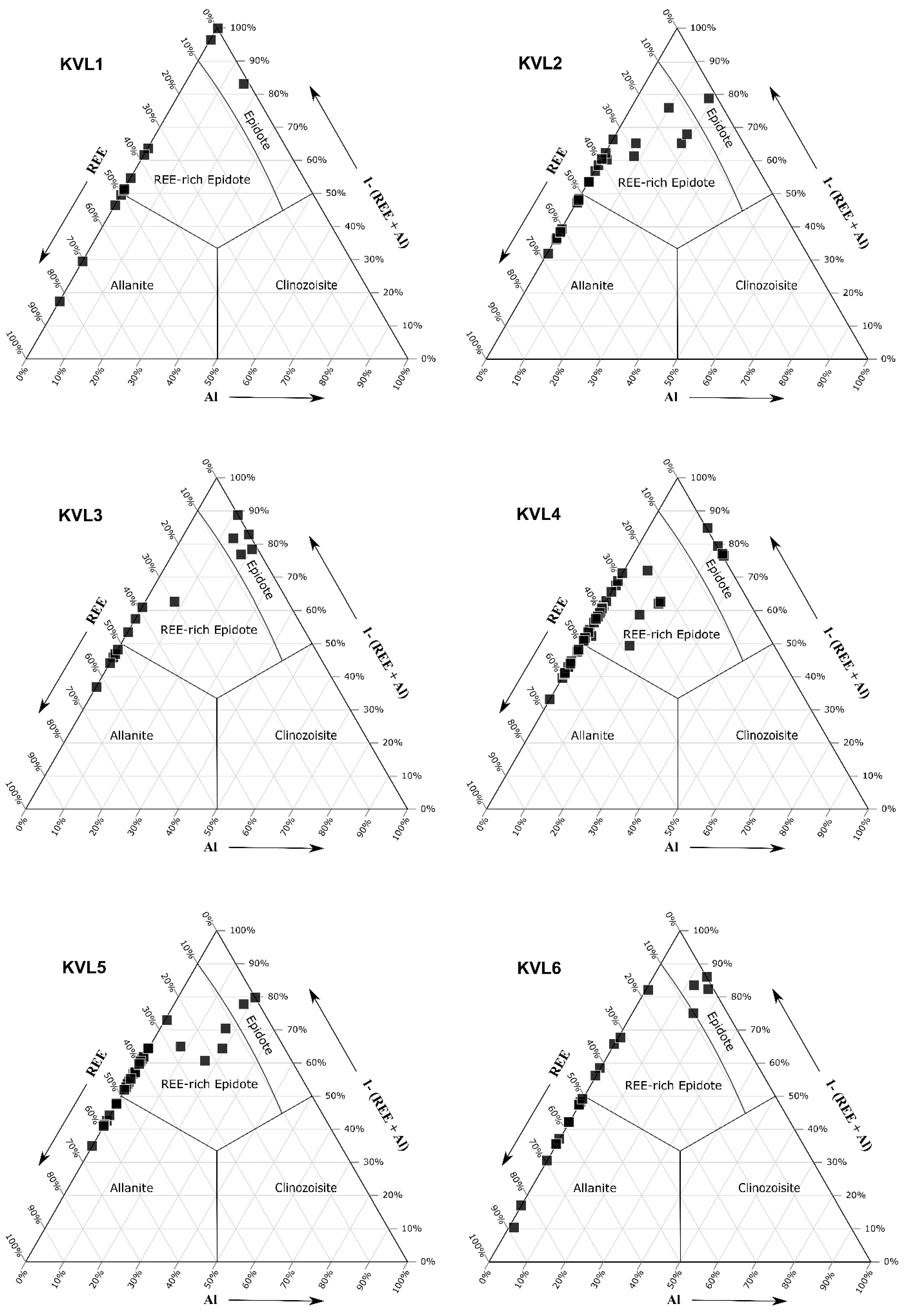 Geosciences 12 00277 g004 Geosciences 12 00277 g004