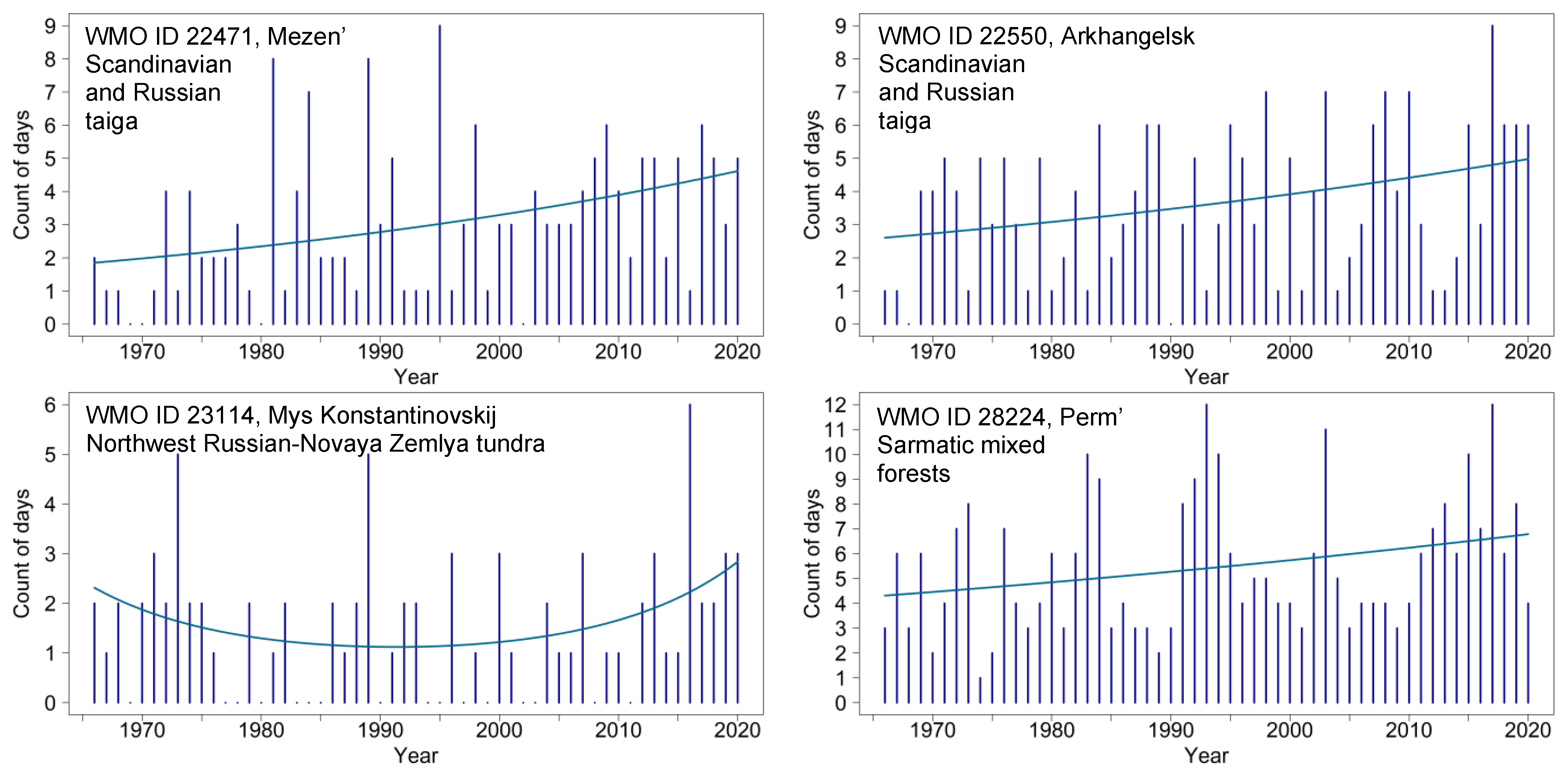 Geosciences 12 00279 g004 Geosciences 12 00279 g004