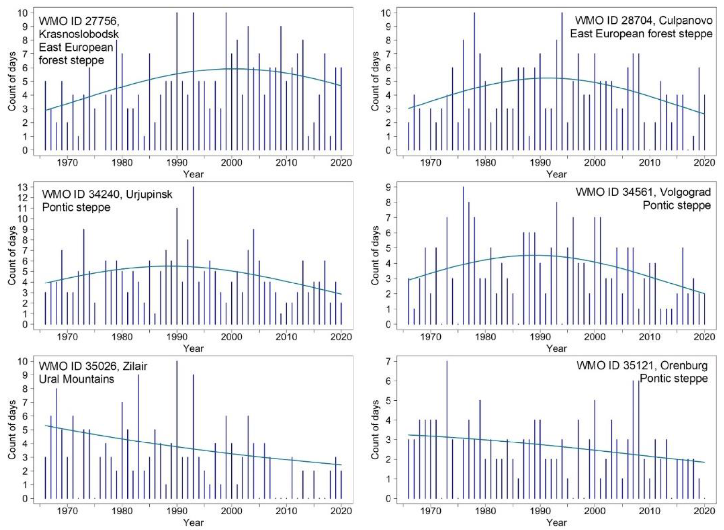 Geosciences 12 00279 g005 Geosciences 12 00279 g005