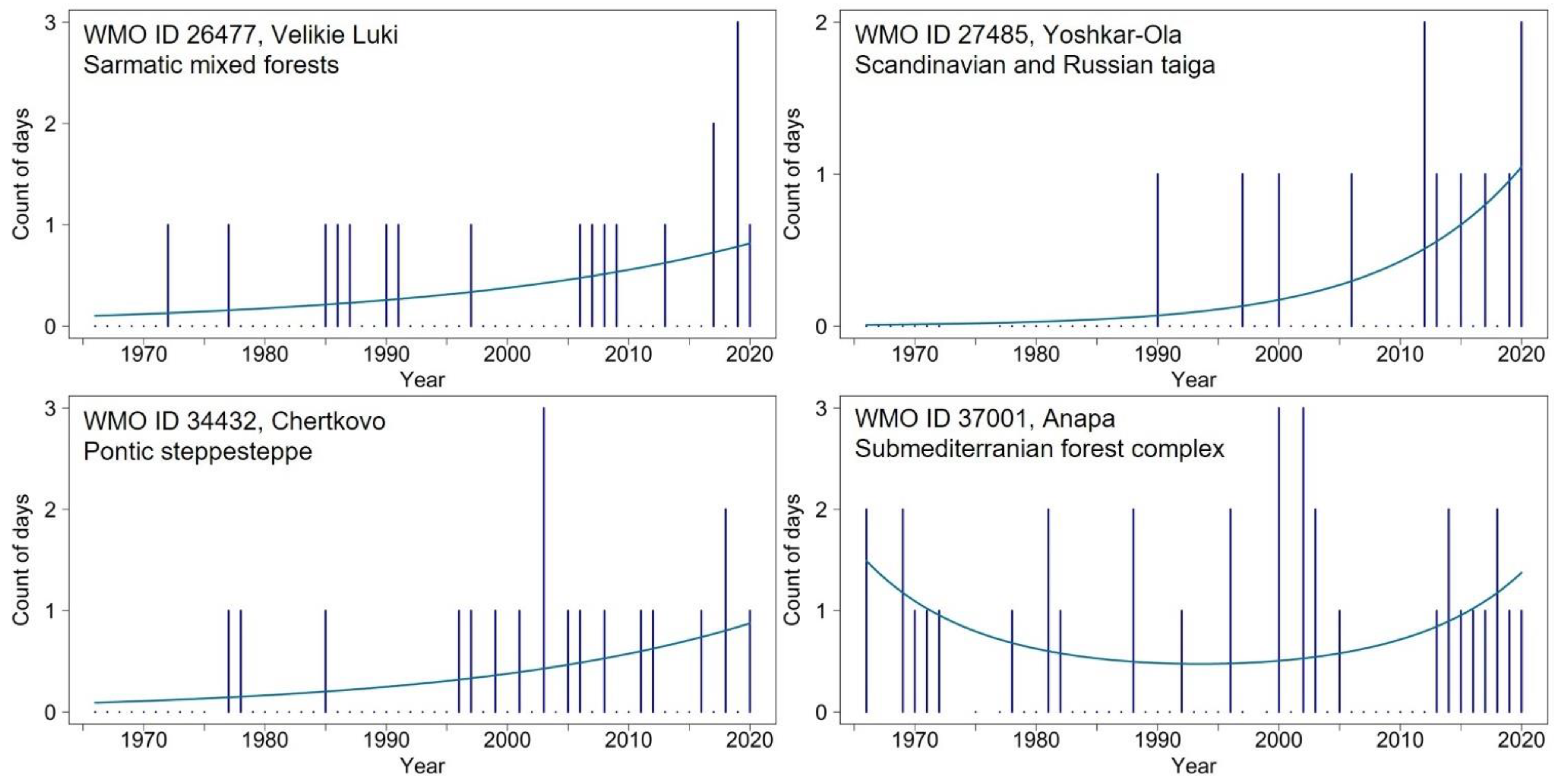 Geosciences 12 00279 g006 Geosciences 12 00279 g006