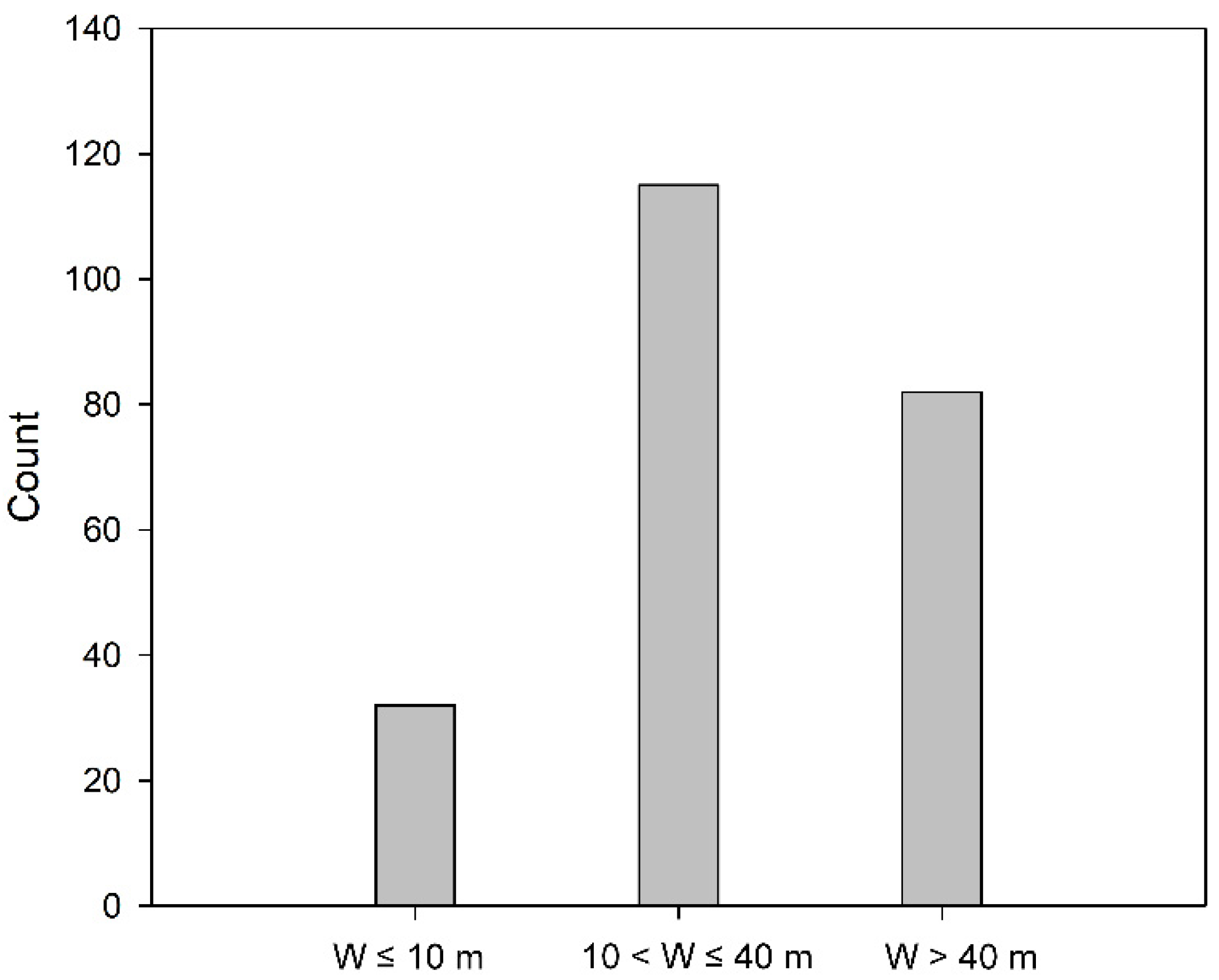 Geosciences 12 00281 g001 Geosciences 12 00281 g001