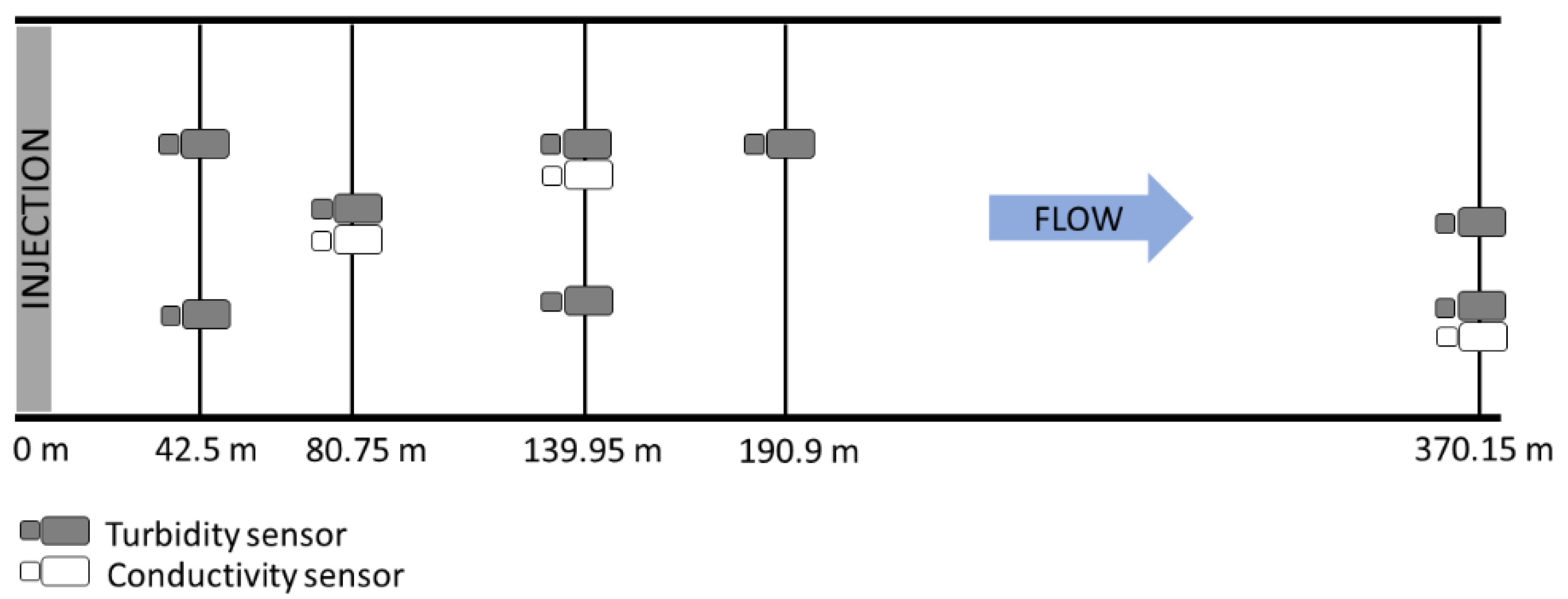 Geosciences 12 00281 g004 Geosciences 12 00281 g004