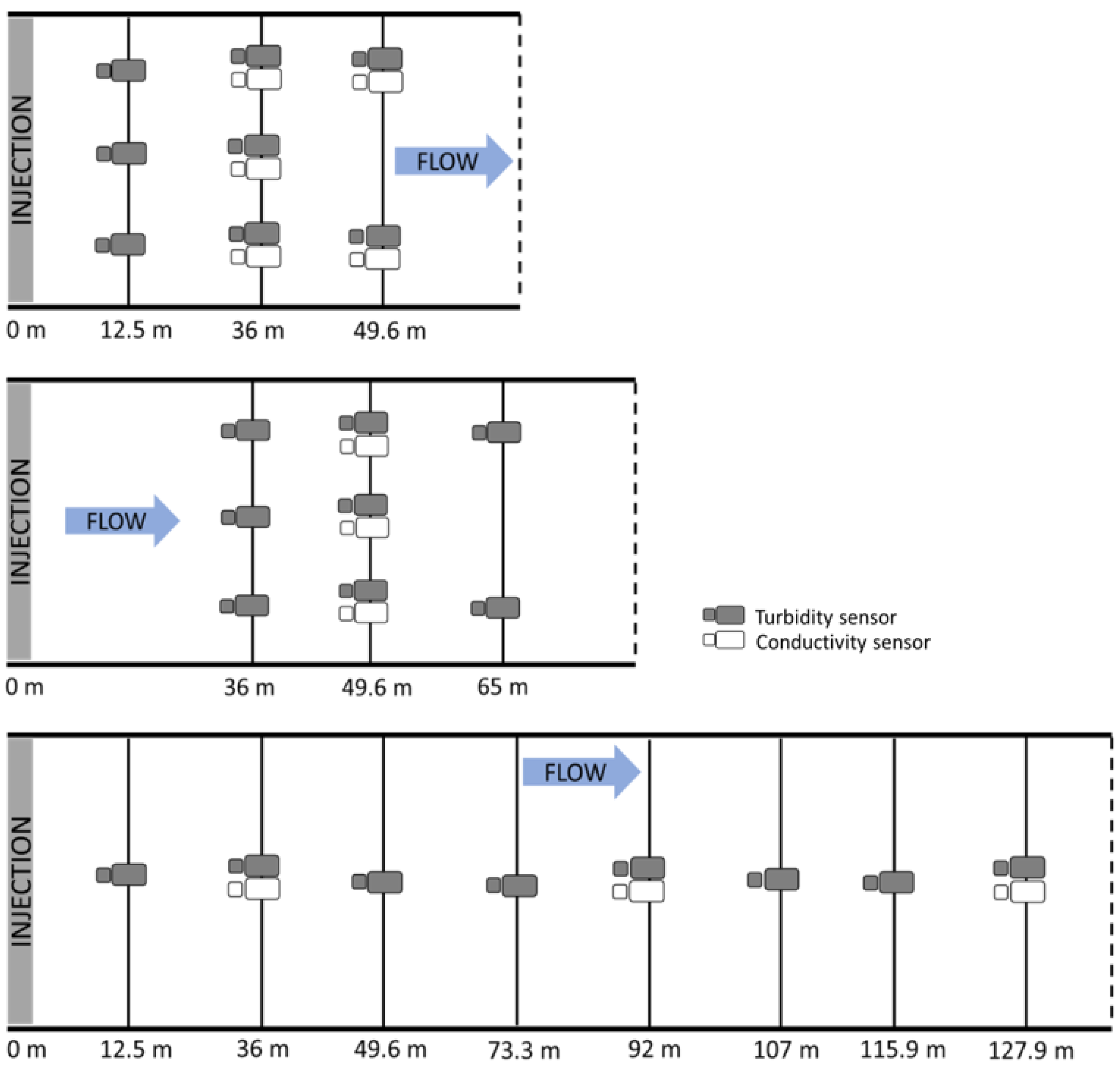 Geosciences 12 00281 g005 Geosciences 12 00281 g005