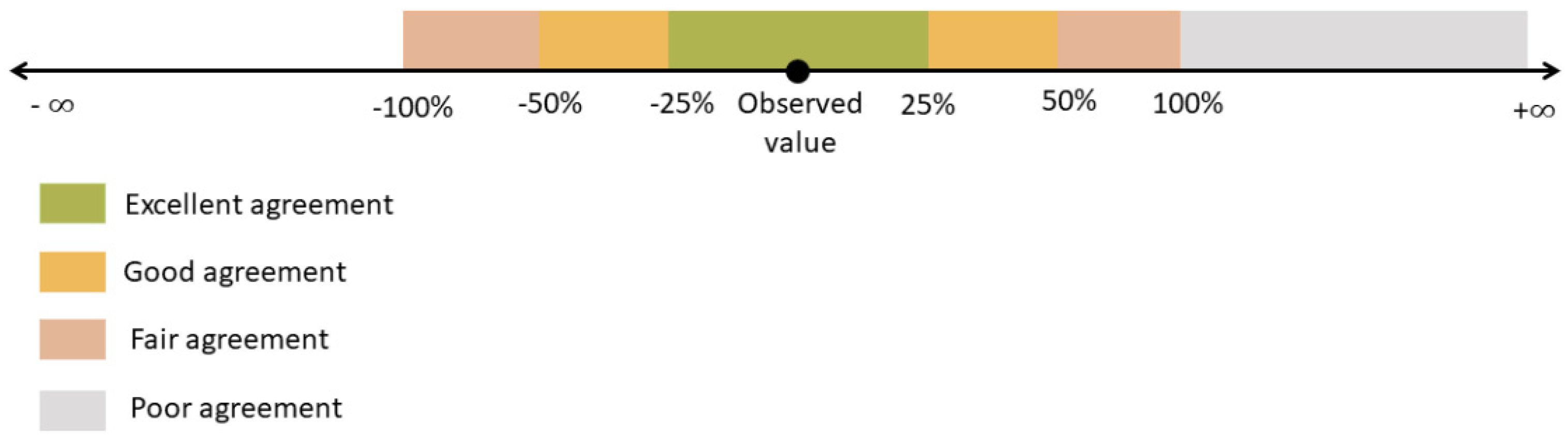 Geosciences 12 00281 g006 Geosciences 12 00281 g006