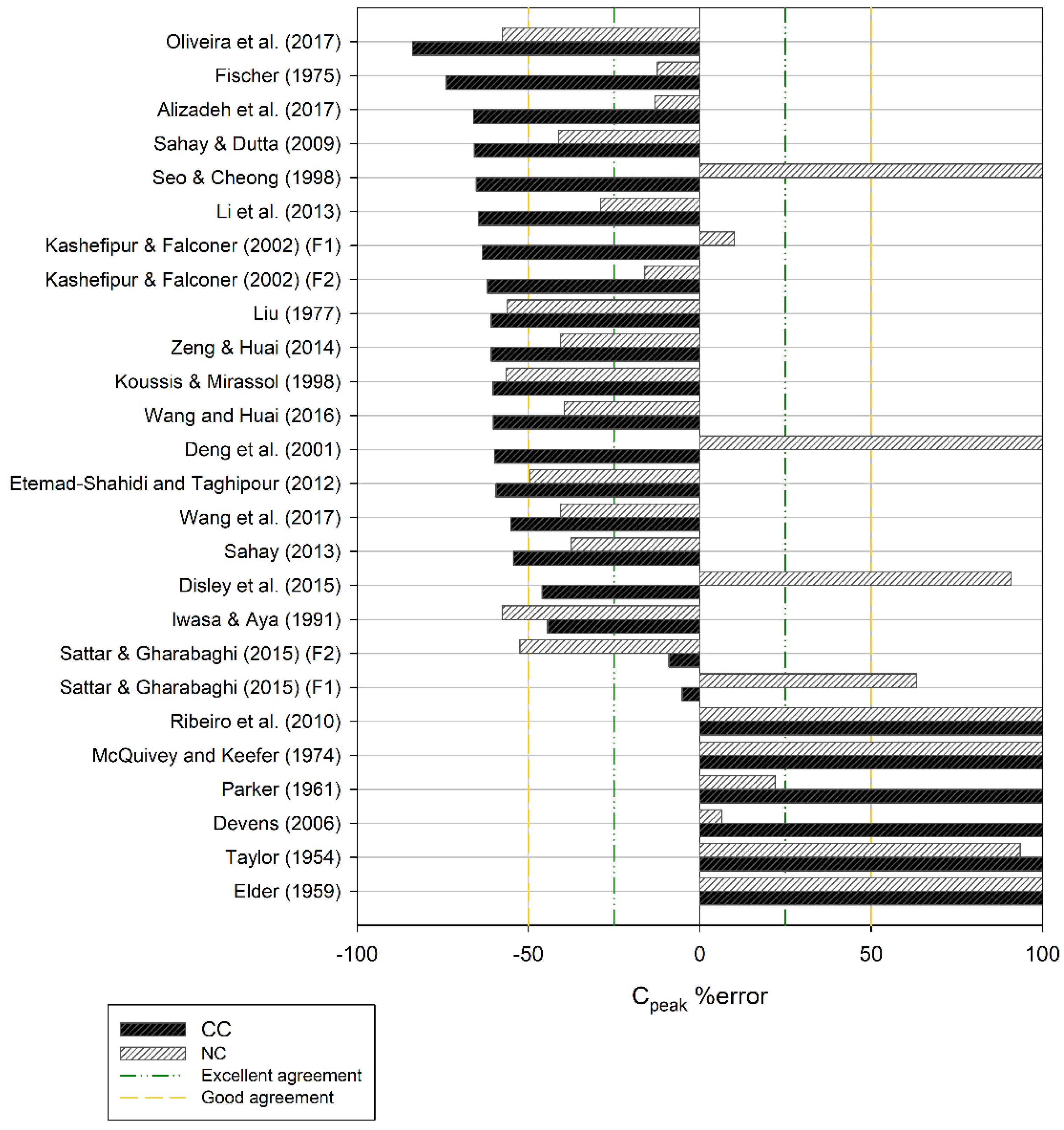 Geosciences 12 00281 g012 Geosciences 12 00281 g012