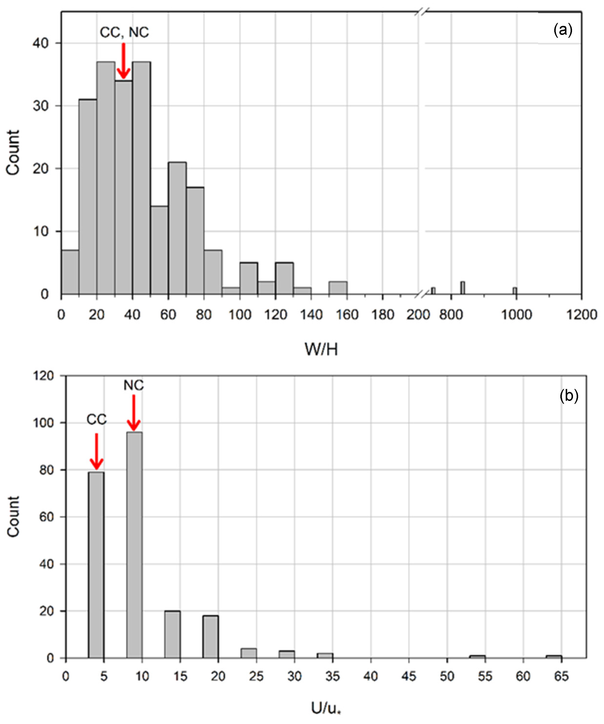 Geosciences 12 00281 g013 Geosciences 12 00281 g013