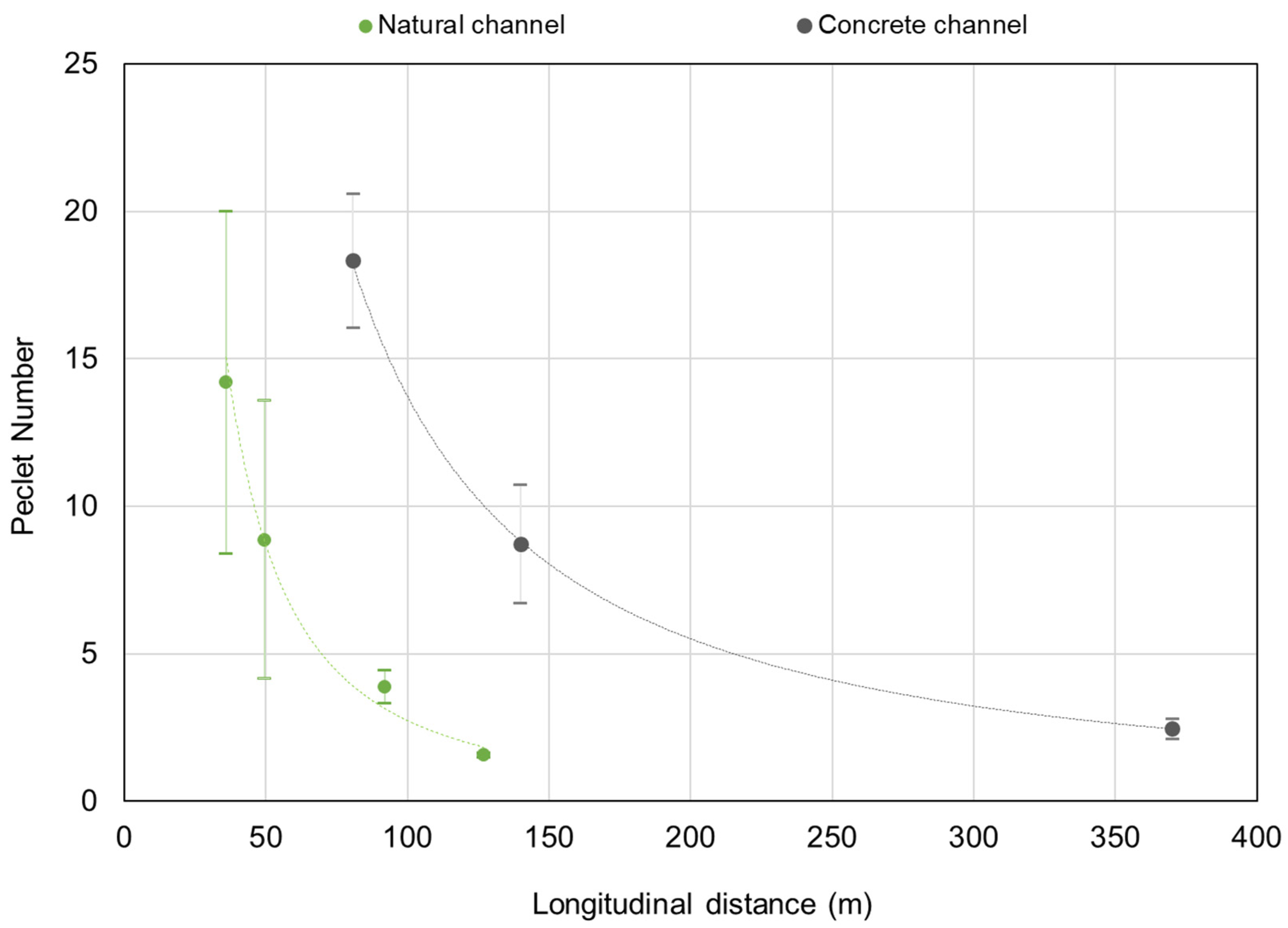 Geosciences 12 00281 g0a2 Geosciences 12 00281 g0a2