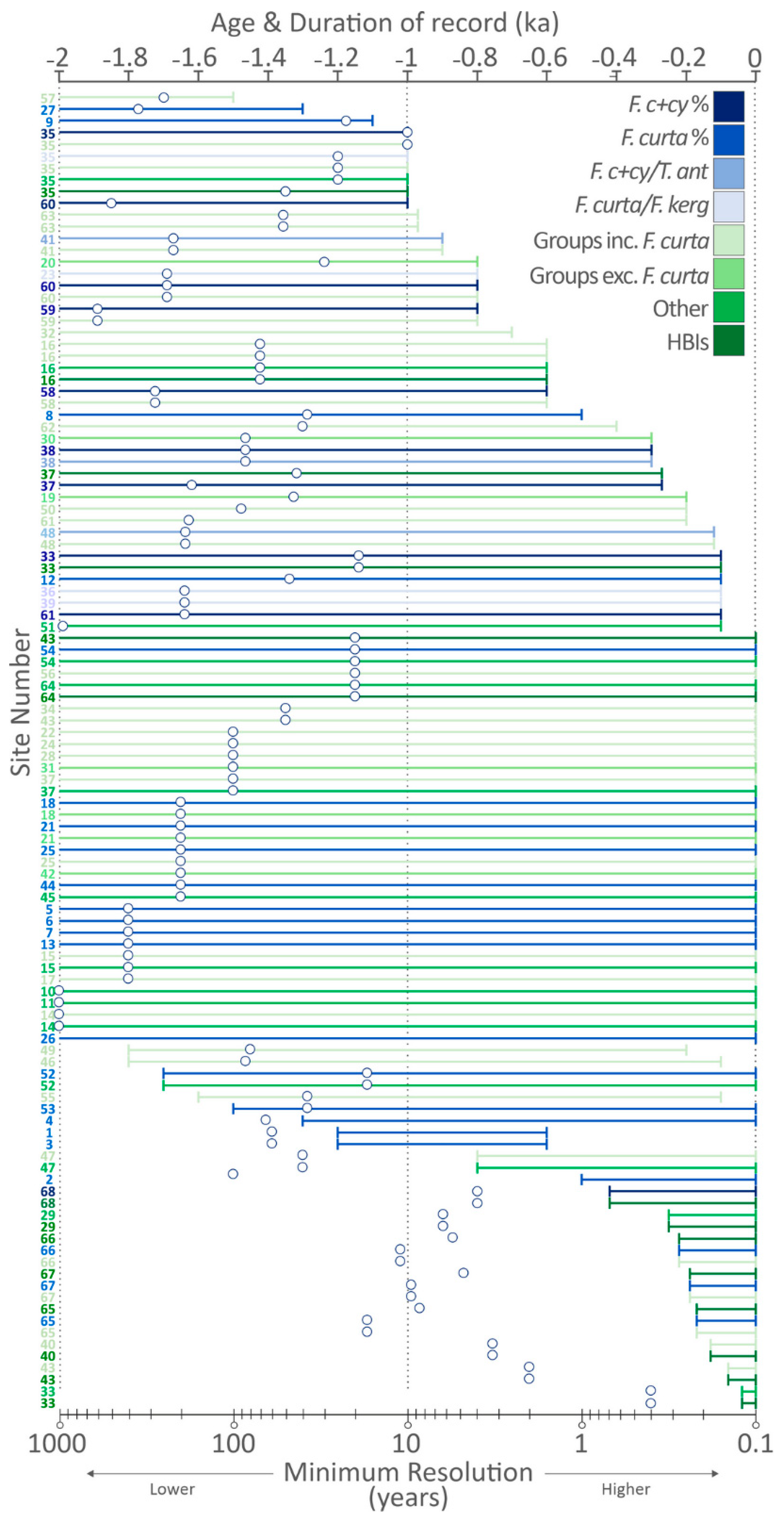 Geosciences 12 00282 g012 Geosciences 12 00282 g012