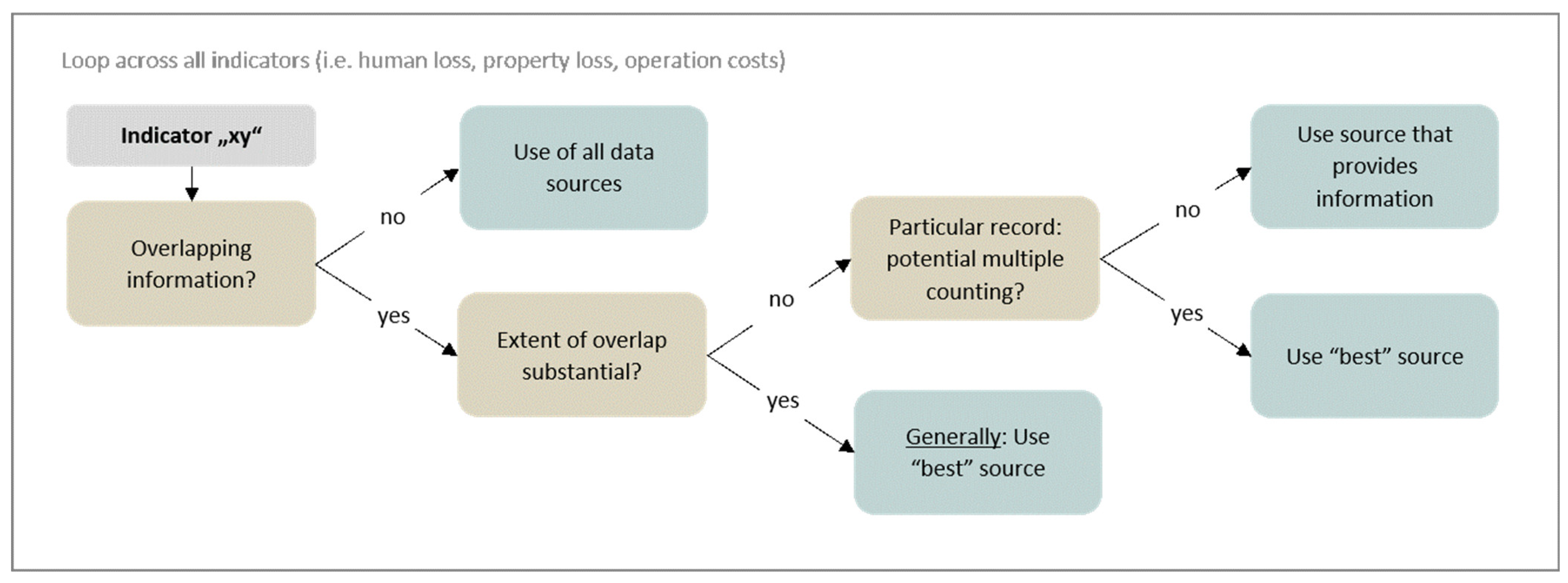Geosciences 12 00283 g003