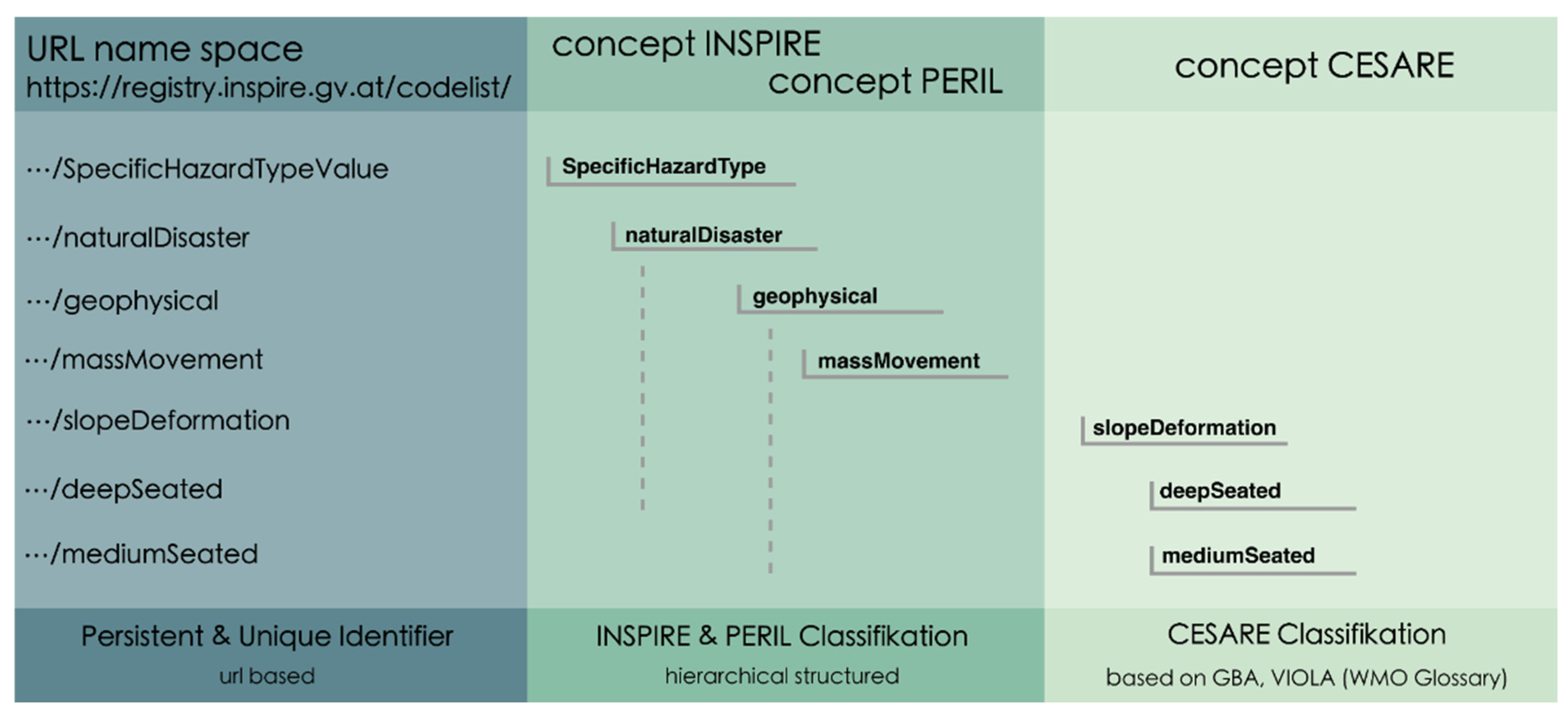 Geosciences 12 00283 g004