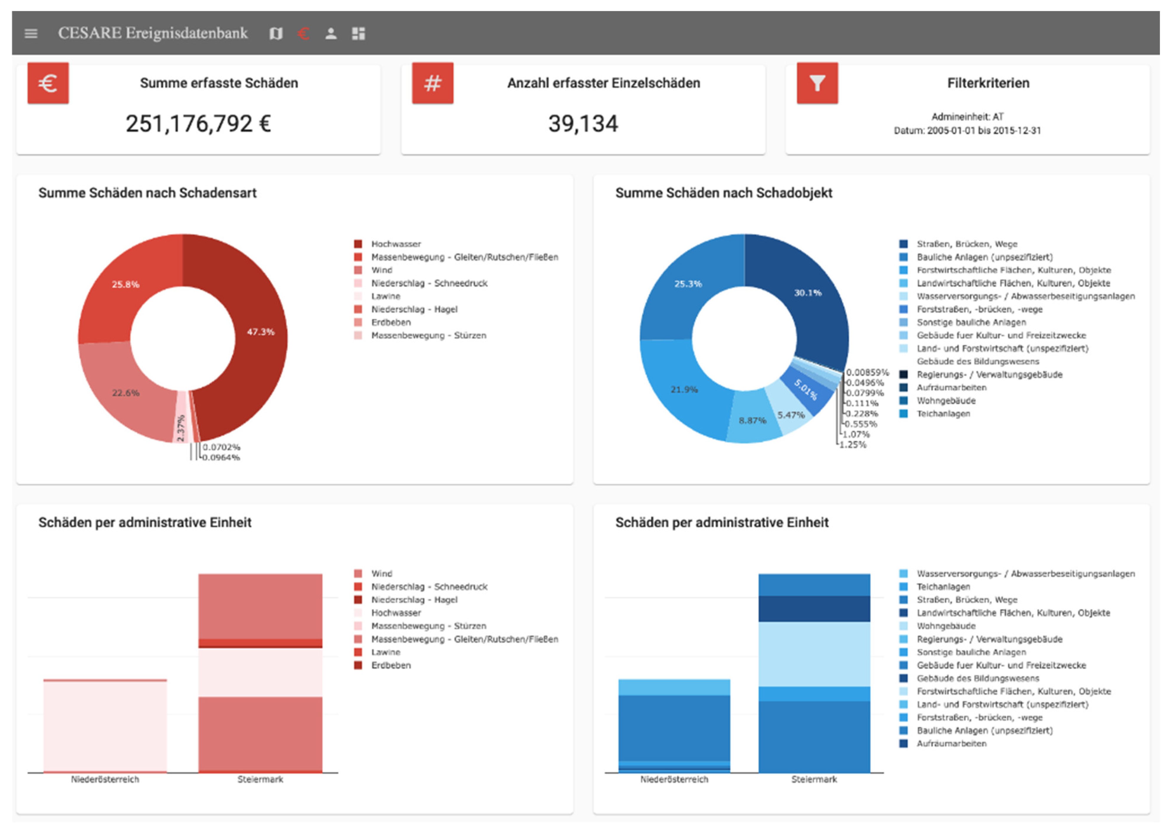 Geosciences 12 00283 g007