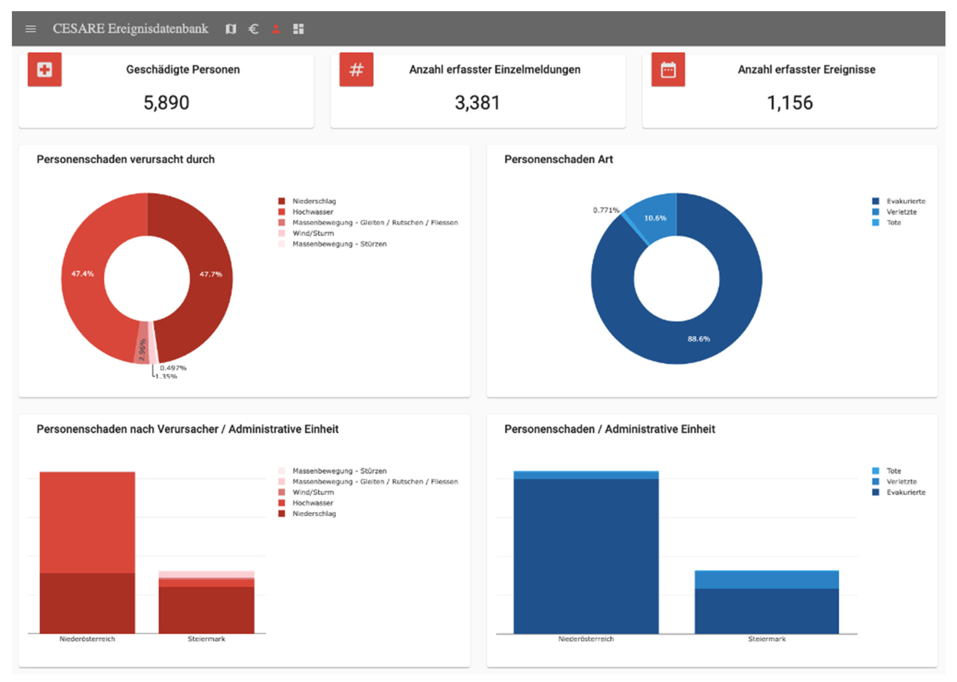 Geosciences 12 00283 g008