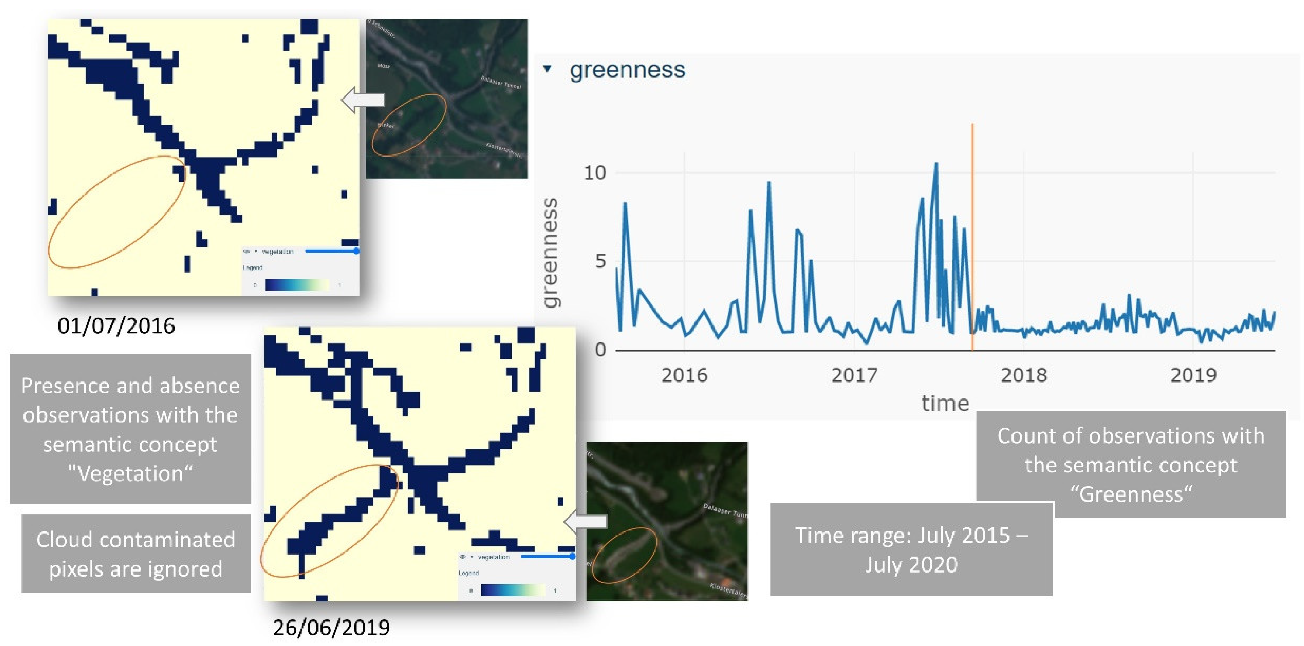 Geosciences 12 00283 g010