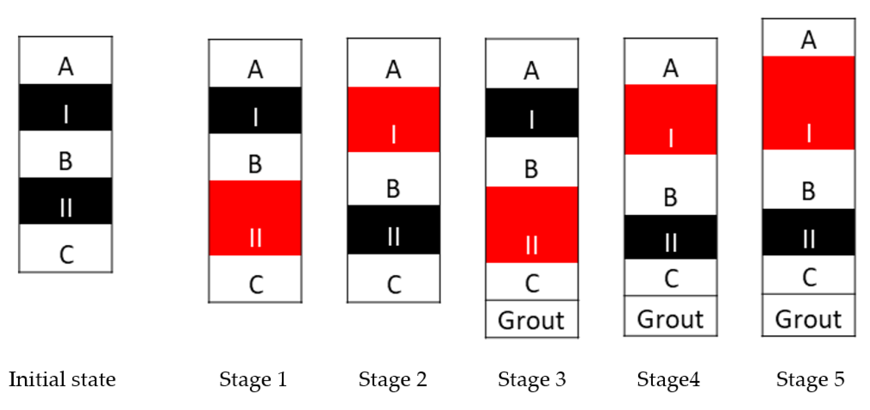 Geosciences 12 00284 g007