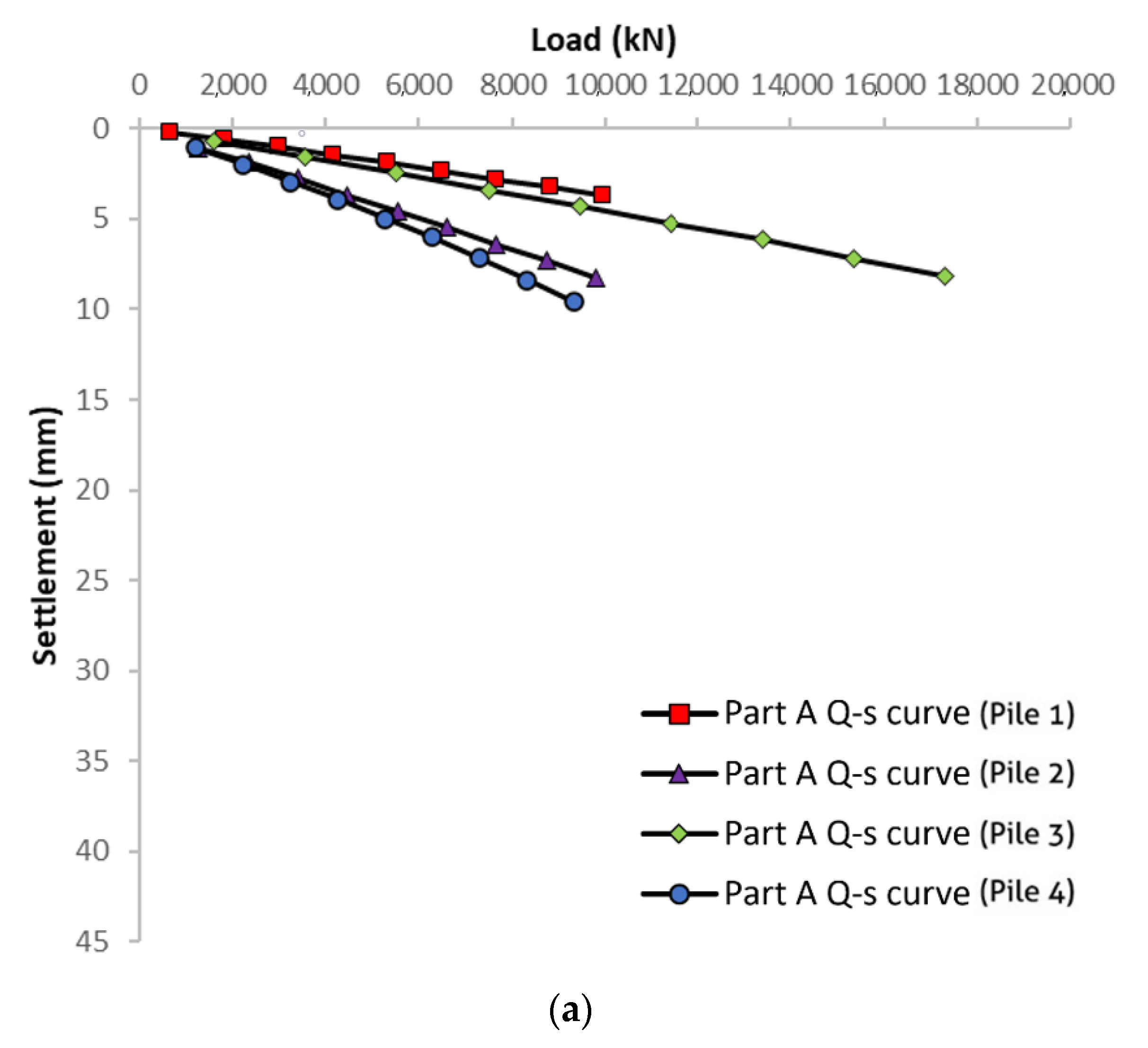 Geosciences 12 00284 g009a