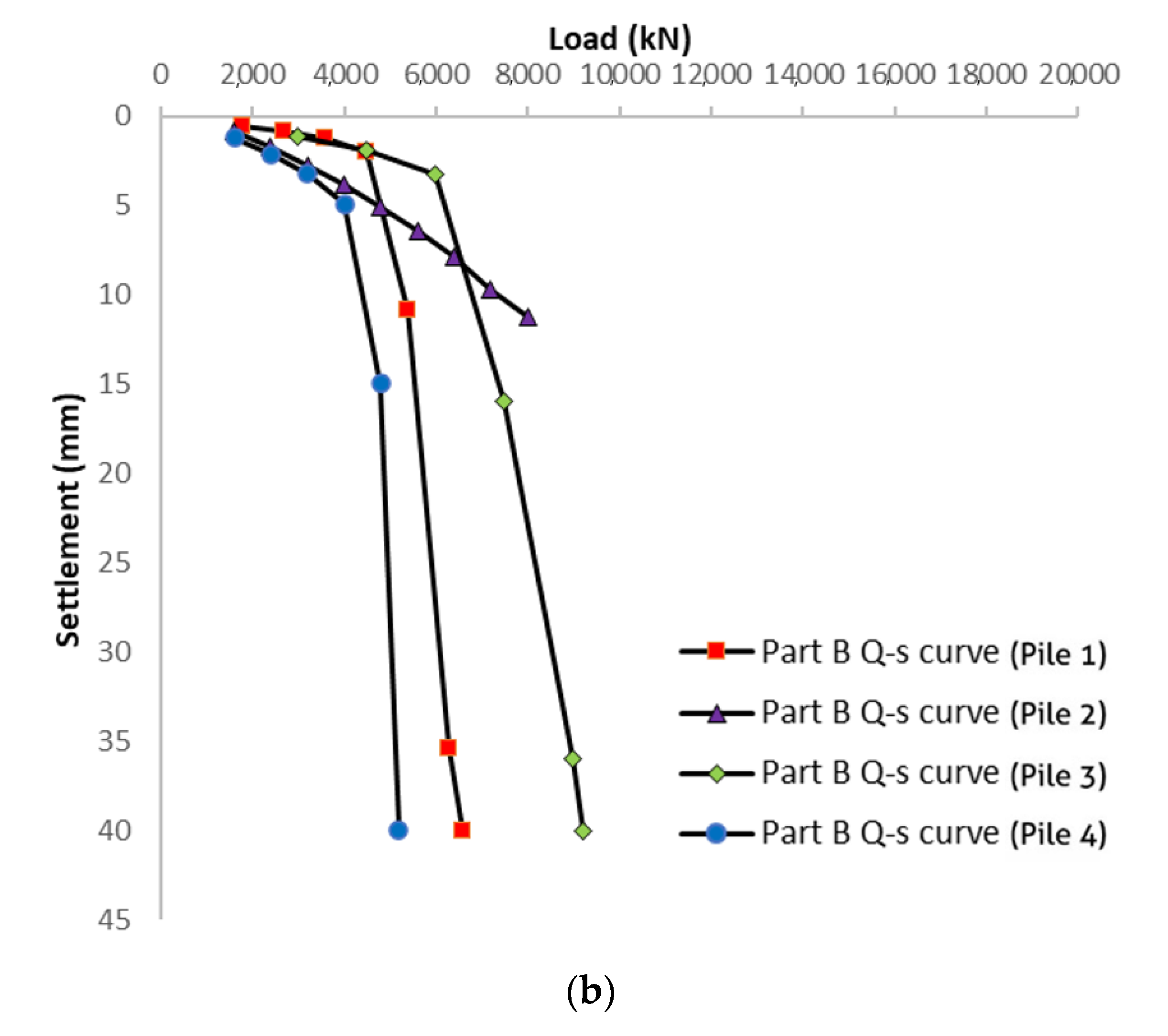 Geosciences 12 00284 g009b