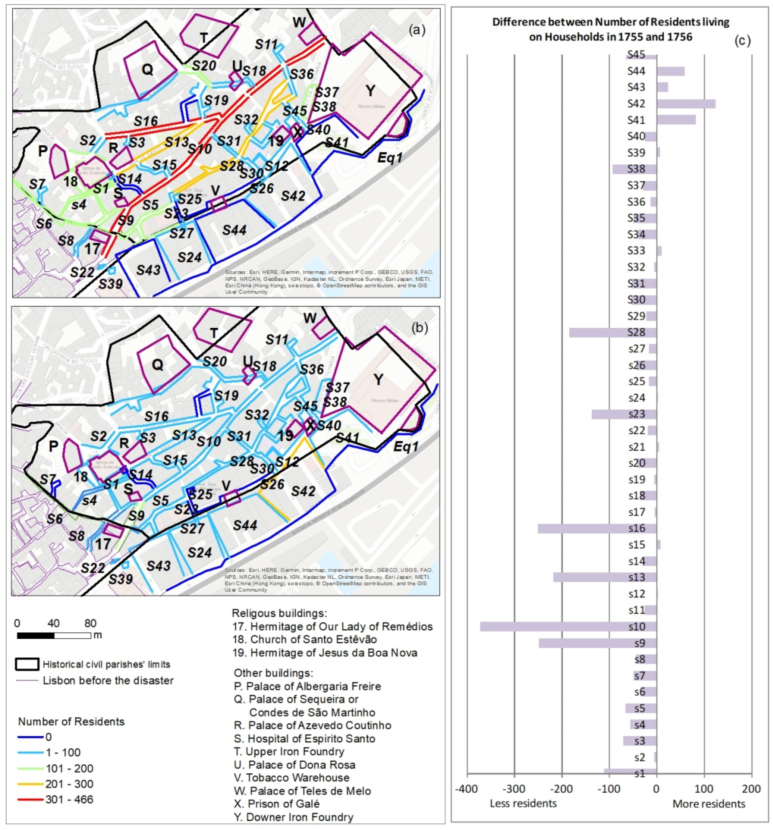 Geosciences 12 00286 g005