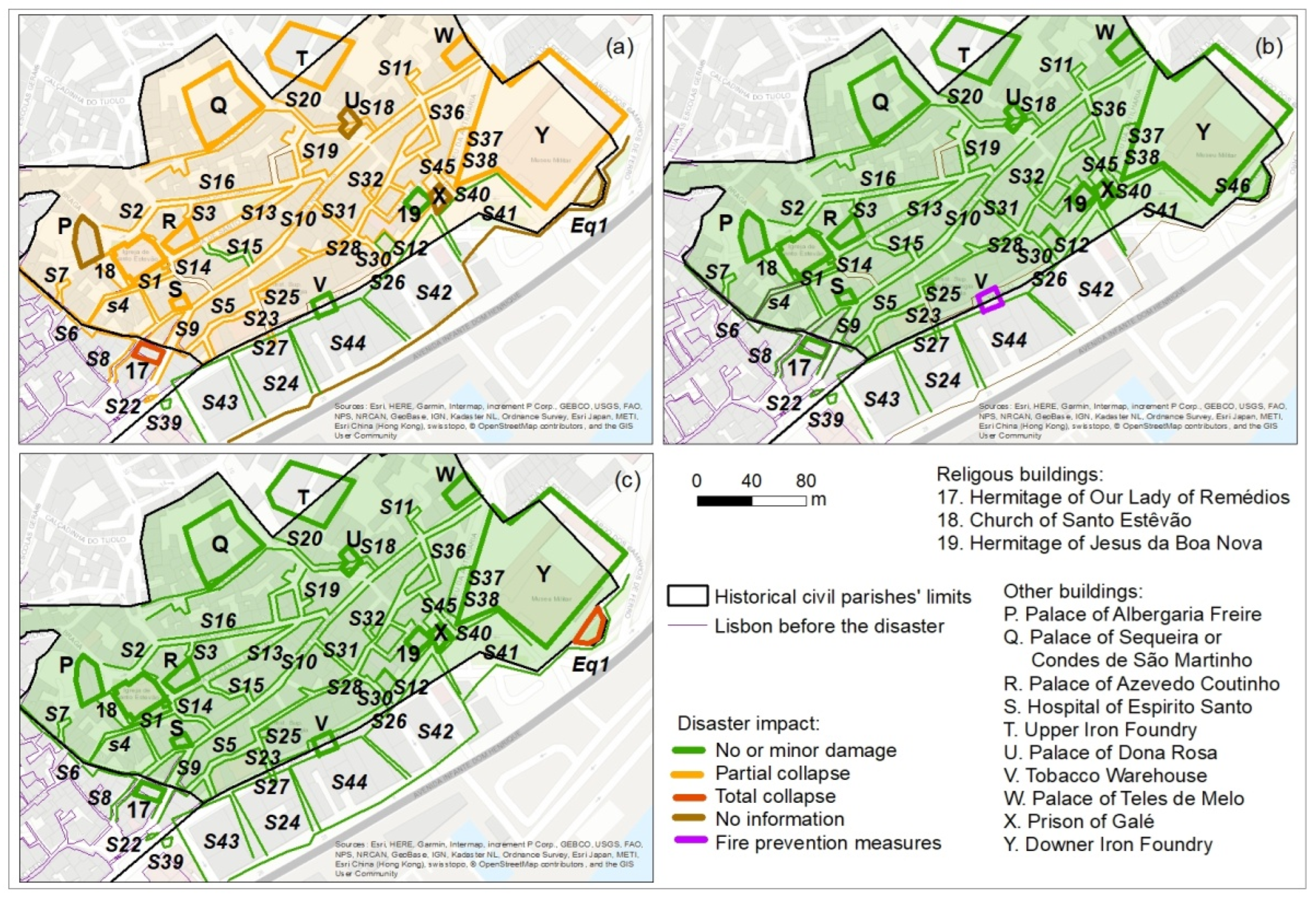 Geosciences 12 00286 g007
