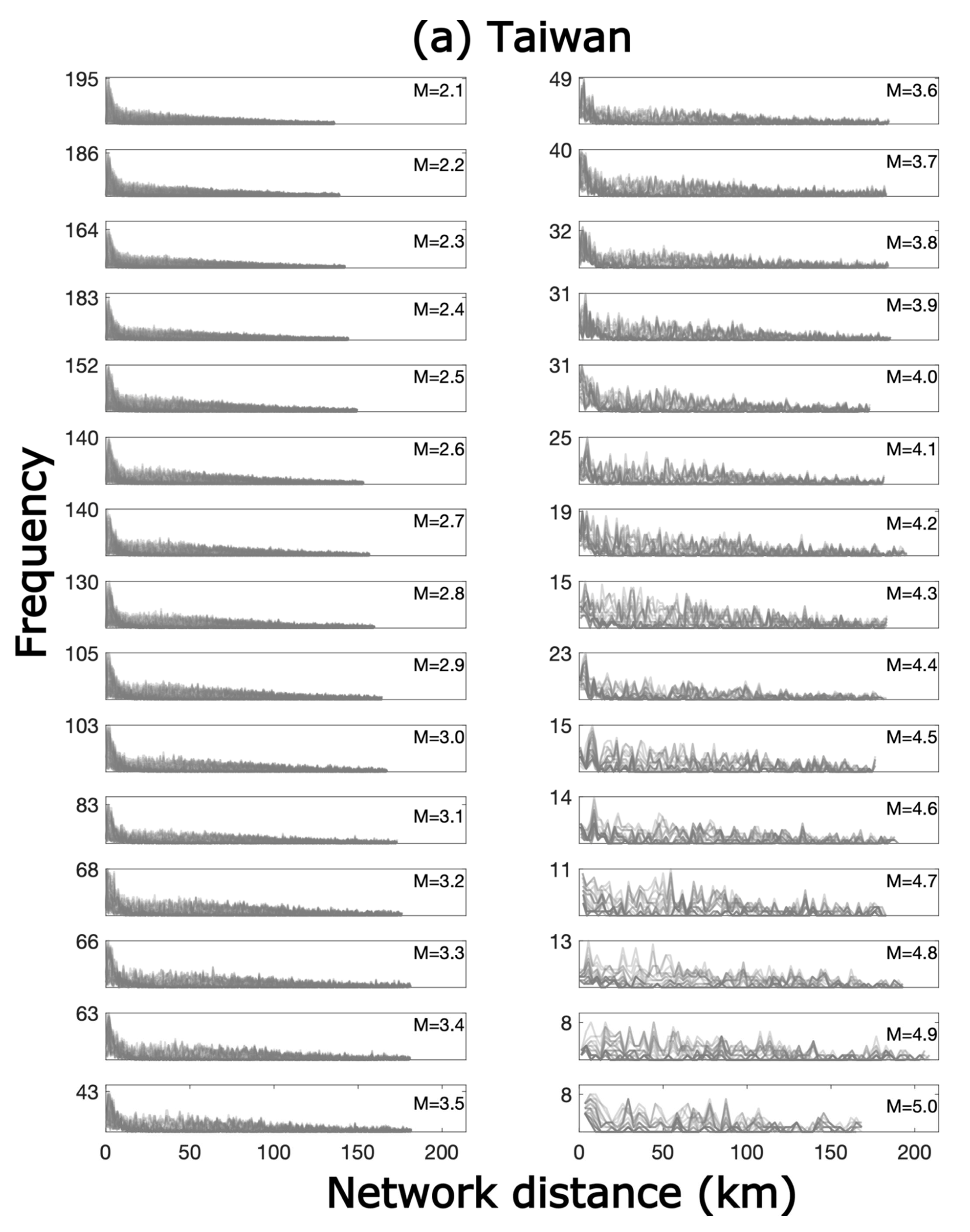 Geosciences 12 00288 g003a