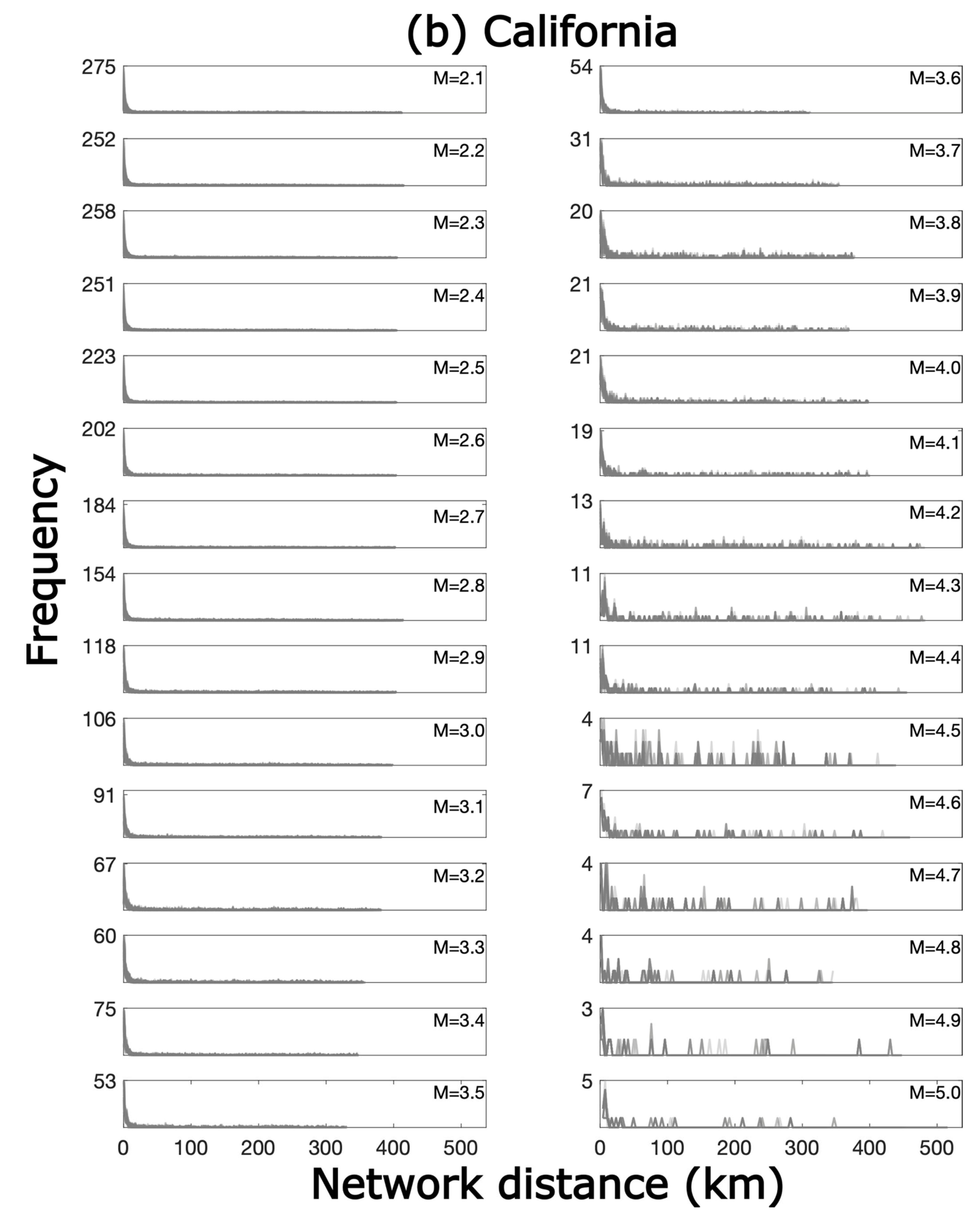 Geosciences 12 00288 g003b