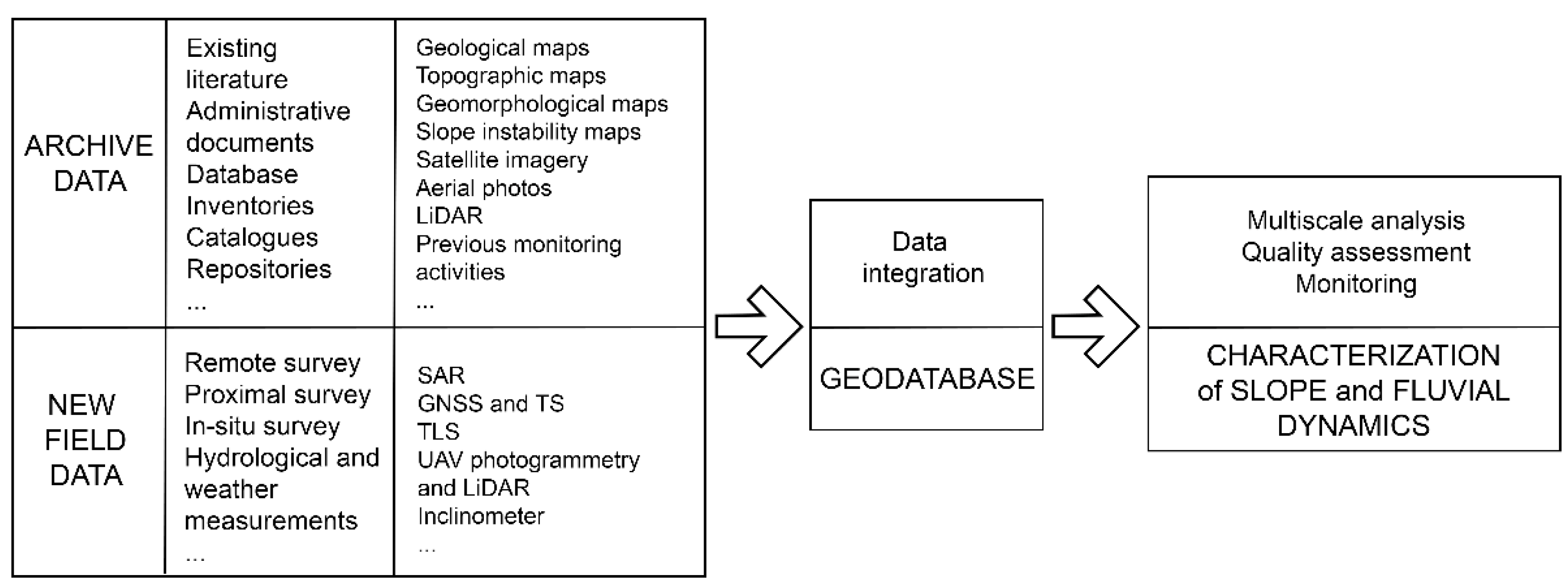 Geosciences 12 00293 g001 Geosciences 12 00293 g001